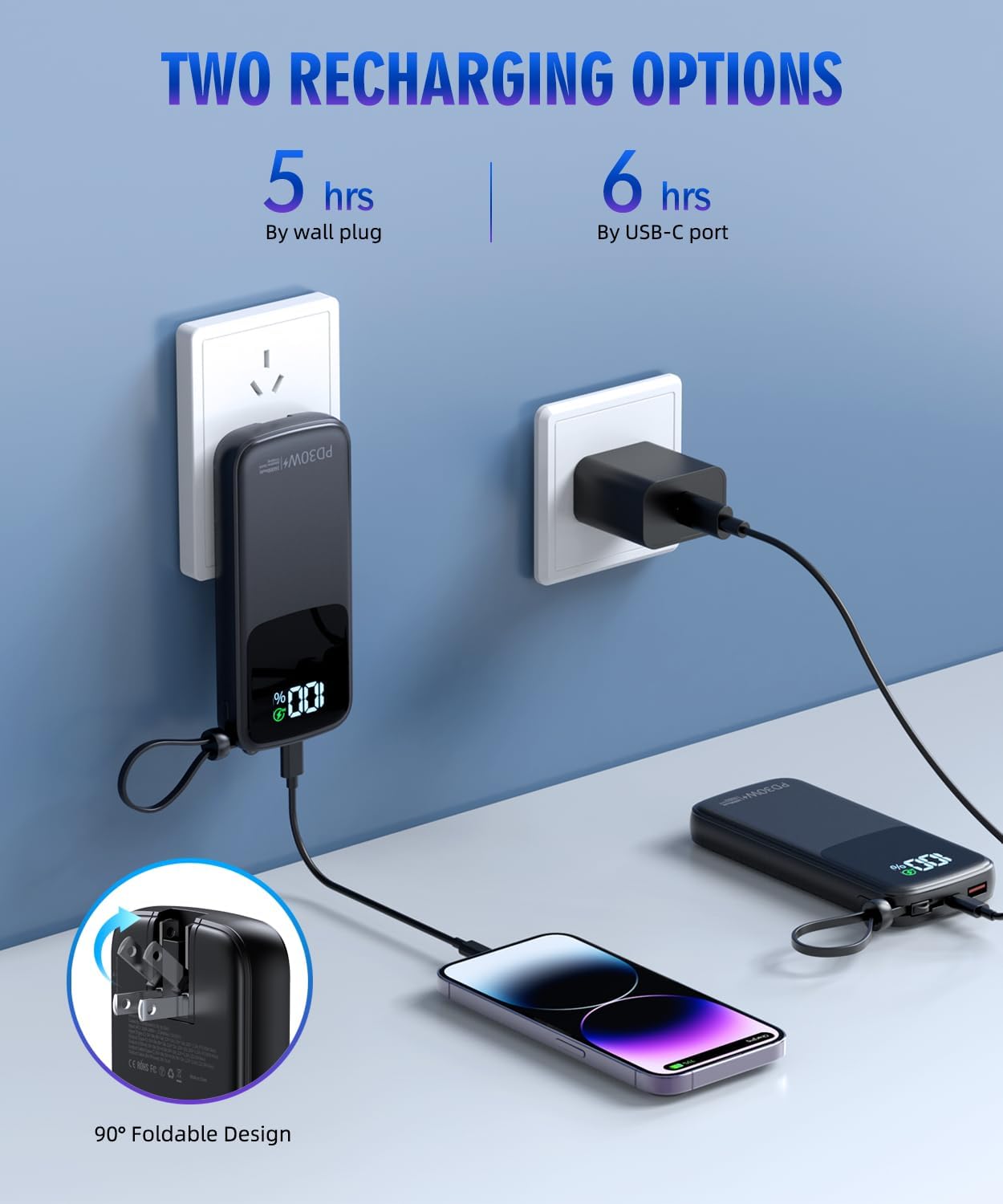 Portable Charger Power Bank, 15000mAh Portable Charger Fast Charging Lightweight, Built-in AC Wall Plug and 2 Output Cables with LED Display for iPhone Samsung iPad etc (White)