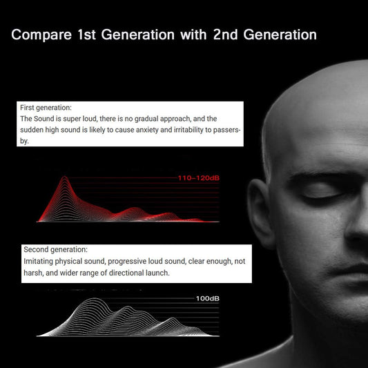 Electric Bike Horn Electronic Bicycle Bell,Latest 4 Soft Sound Modes with Rechargeable Battery,Volume Adjustment 50-120 DB,Waterproof Horn for Women Men Kids' Tricycles Scooter BMX MTB