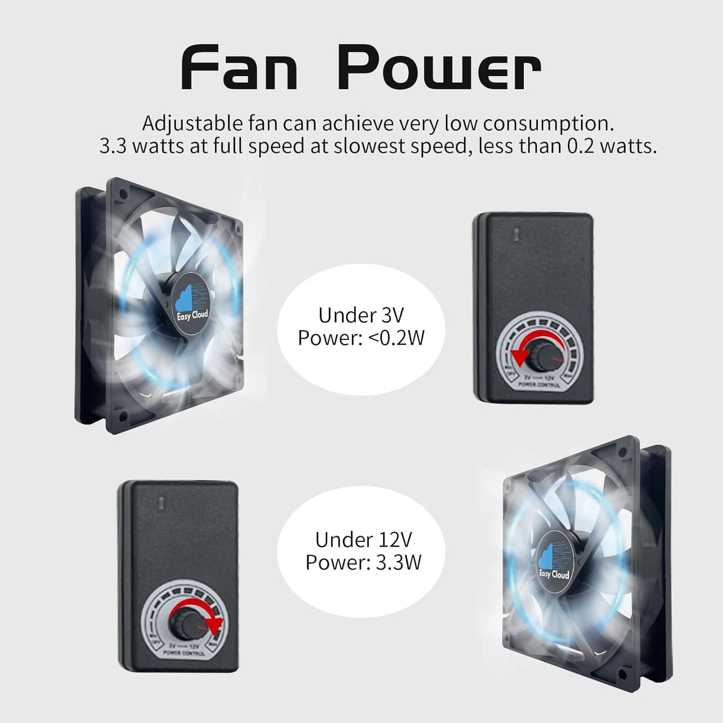 Easy Cloud 120mm USB Fan, USB Computer Fan with 3 Speeds Controller Small PC Cooling Fans for Cabinet Case Server TV Receiver Router DVR Xbox Cooler, 2Pcs