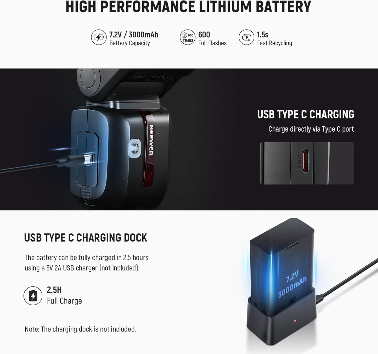 NEEWER Z2PRO-C 2.4G TTL Round Head Flash Speedlite Compatible with Canon, Wireless Compatible with Godox, Upgraded UI, 76Ws 1/8000s HSS, TTL/M TCM Switch, 7.2V/3000mAh Battery, 600 Full Power Flash