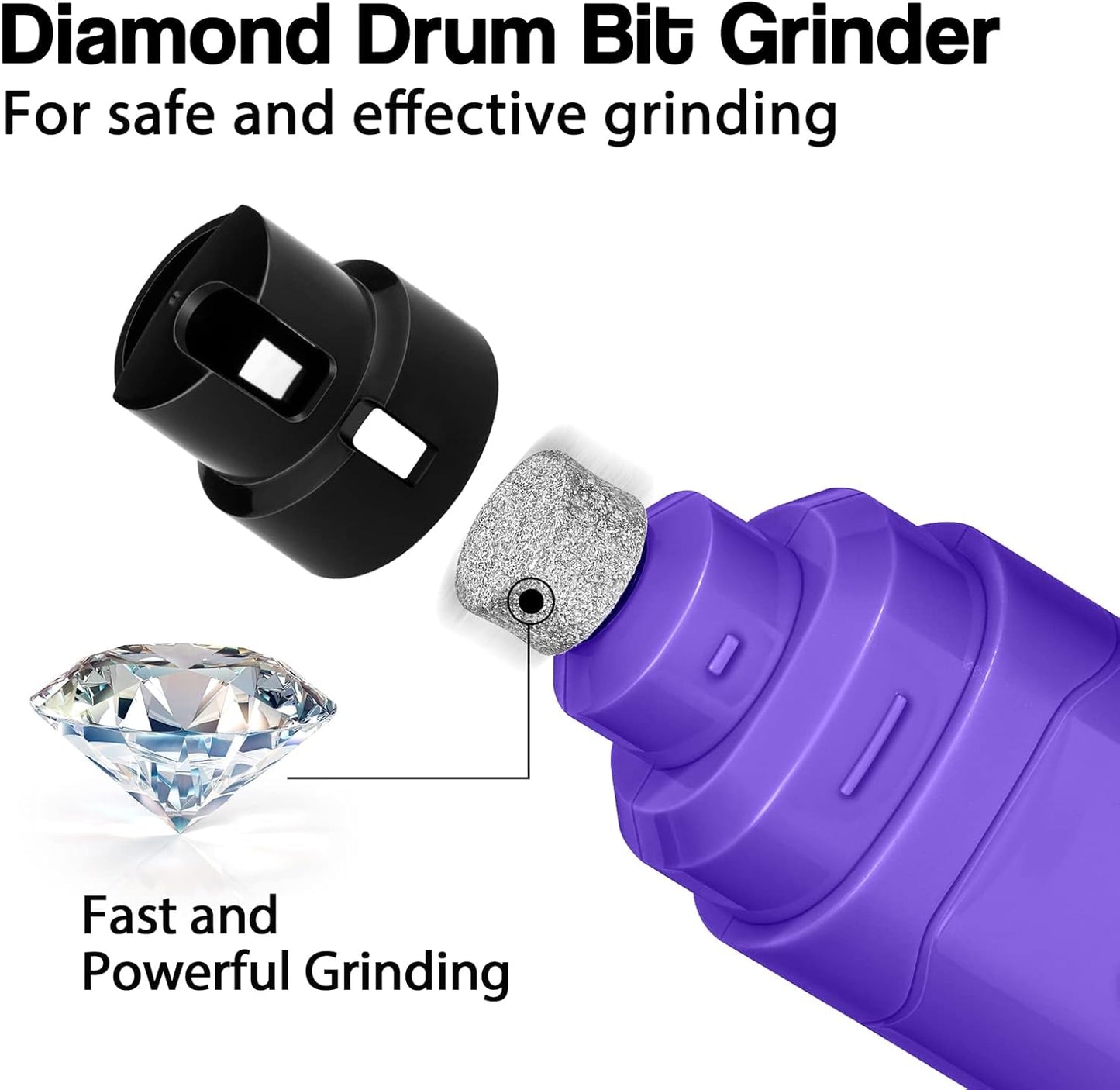 Casfuy Dog Nail Grinder Upgraded - Professional 2-Speed Electric Rechargeable Pet Nail Trimmer Painless Paws Grooming & Smoothing for Small Medium Large Dogs & Cats (White)