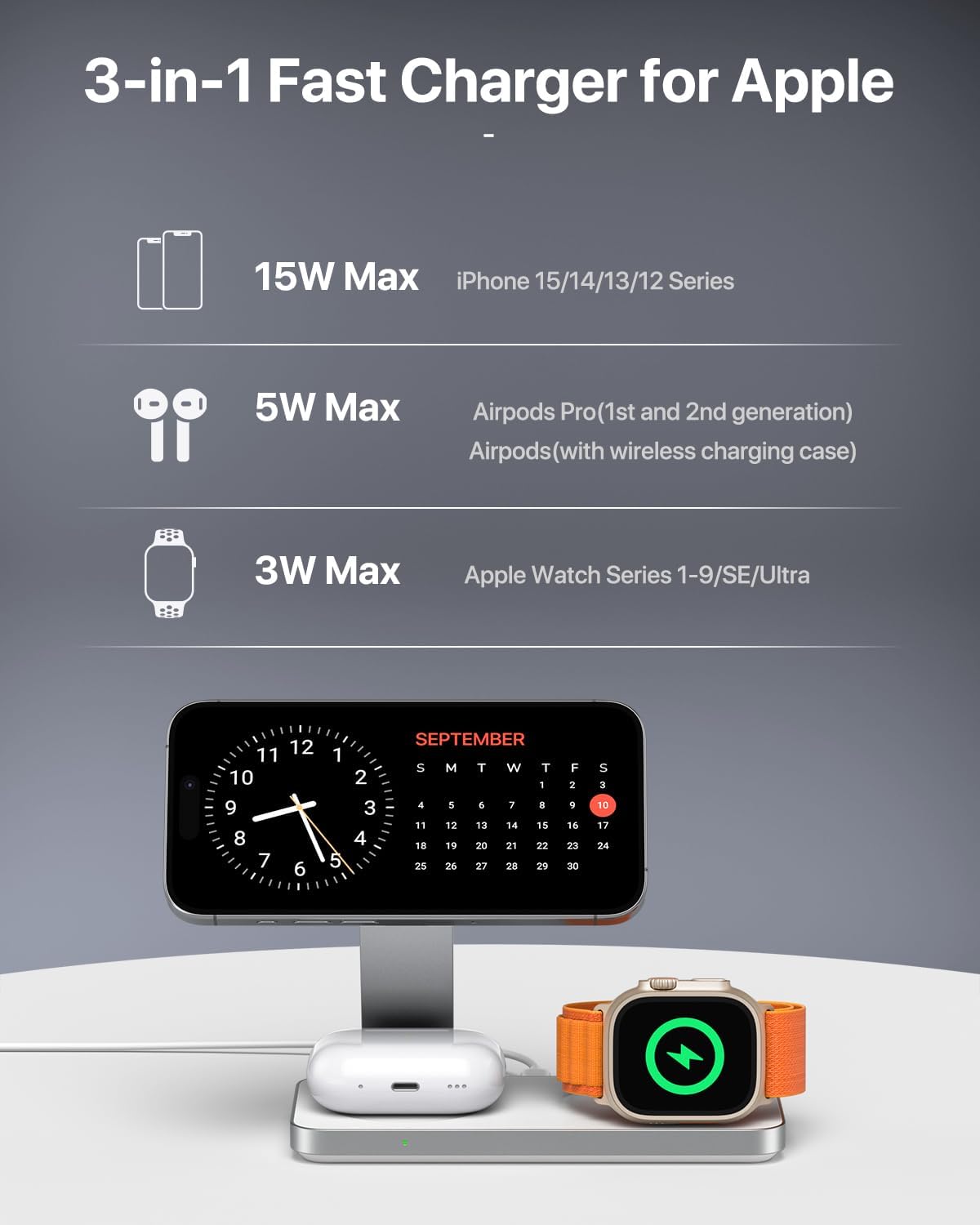 EXW Foldable 3 in 1 Wireless Charging Station for Apple Compatible with Magsafe Charger Stand, Travel Wireless Charger for iPhone 16 15 14 13 12 Series, Airpods, Apple Watch (18W Adapter Included)