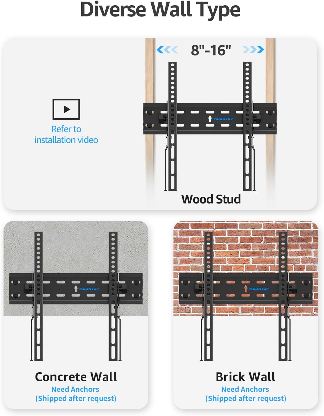 MOUNTUP UL Listed TV Wall Mount, Tilting TV Bracket for Most 26-60 Inch LED LCD OLED Flat/Curved TVs, Low Profile TV Mount Save Spacing - Fits 12" to 16" Stud, Max VESA 400x400mm up to 99 LBS, MU0007