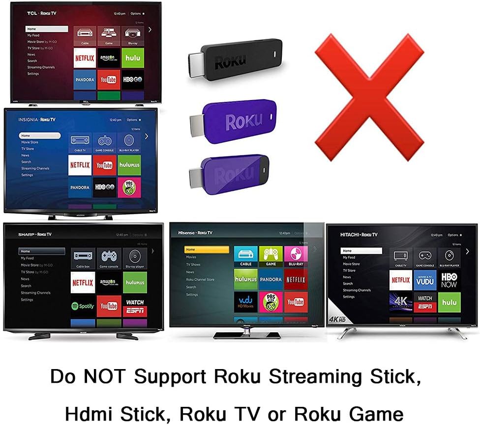 Gvirtue Replacement Lost Remote Control Compatible with Roku 1 Roku 2 Roku 3 Roku 4 (HD LT XS XD) Roku Express Roku Premiere Roku Ultra