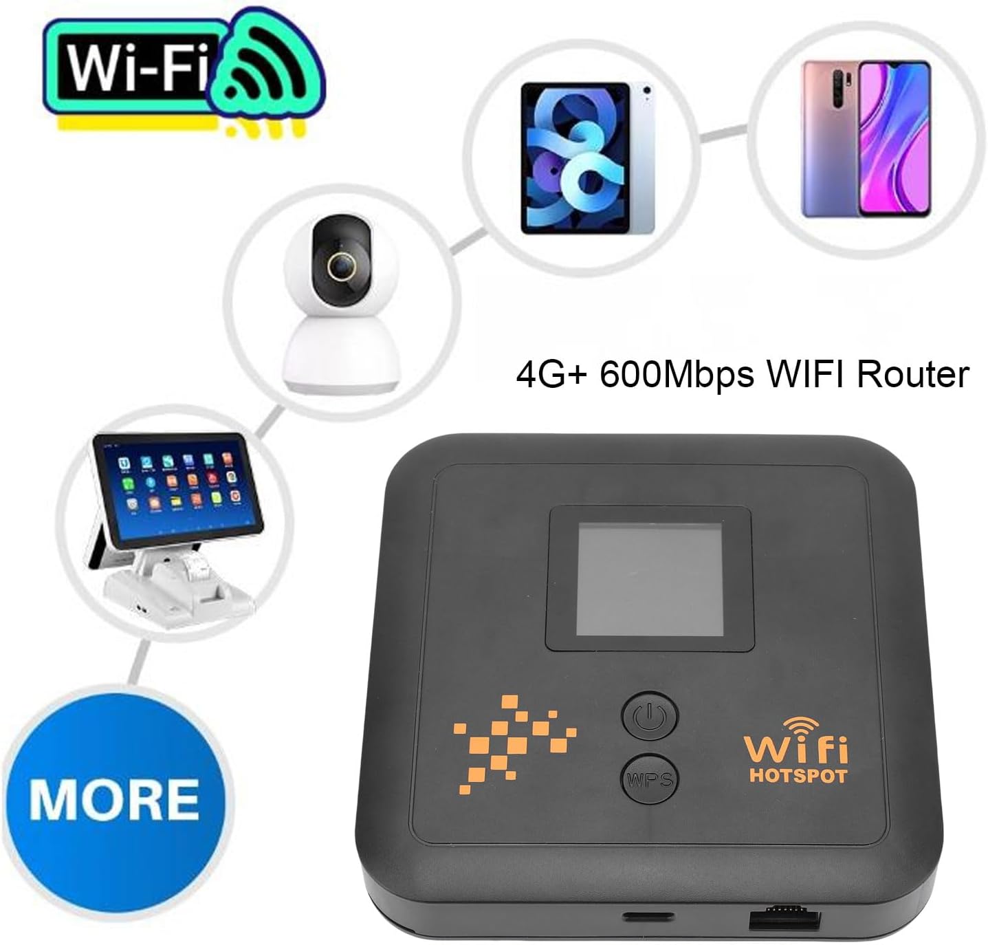 TOPINCN SIM Card Wireless Router, Portable Travel Router WiFi Hotspot Router Double Band 4G CAT12 600Mbps Wireless Internet Router Public Computer Router for Business Trip Travel