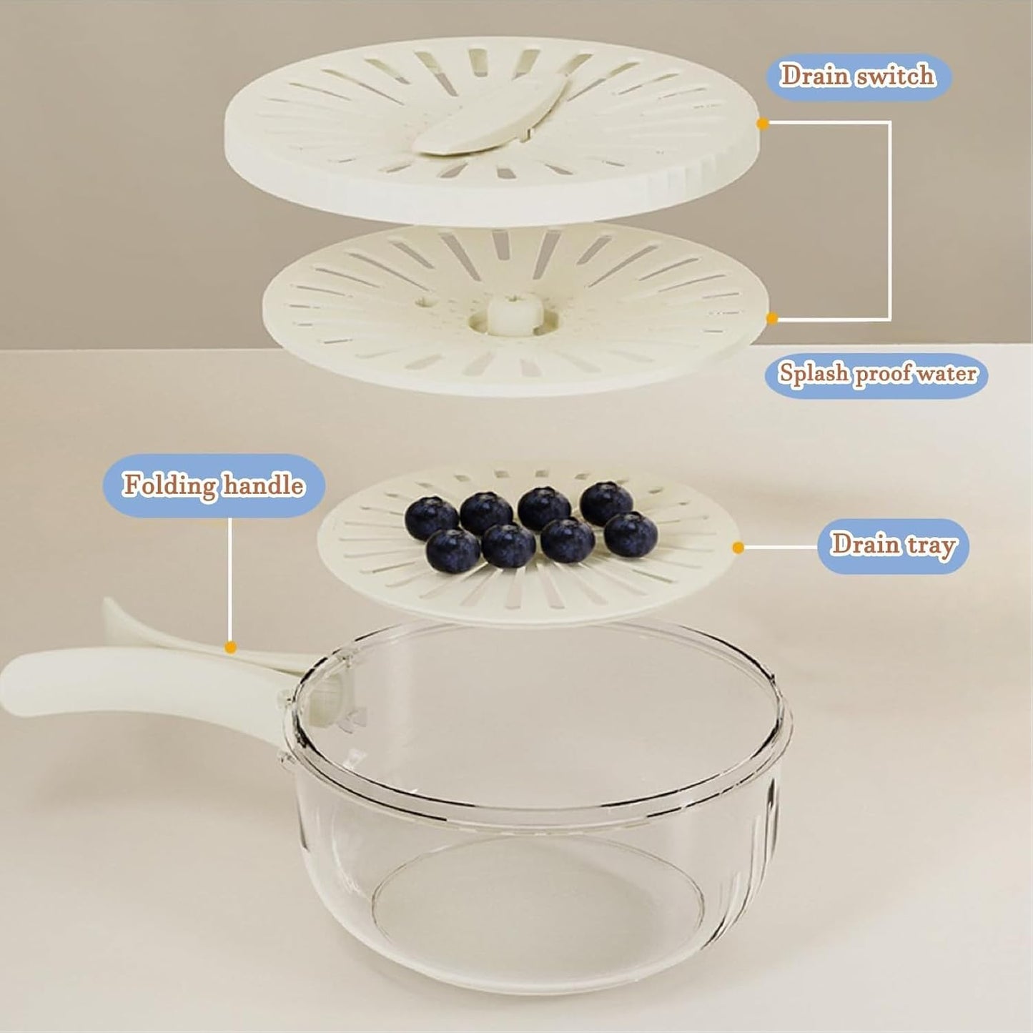 Fruit Vegetable Draining Bowl, Kitchen Strainer with Foldable Handle, Lid, Drain Tray, Rotating Fruit and Vegetable Washing Colander for Salad Mixing, Fruit Washing (White)