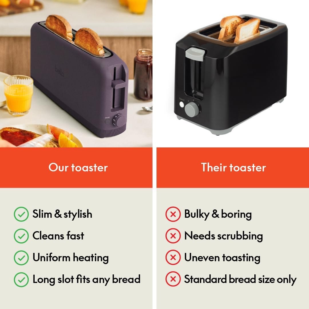bella 2 Slice Slim Toaster, Fits-anywhere™ Kitchenware, 6 Setting Shade Control with Reheat & Cancel Buttons, Fits sourdough, 10” Long Slot, Anti Jam & Auto Shutoff, 900 Watt, Surf