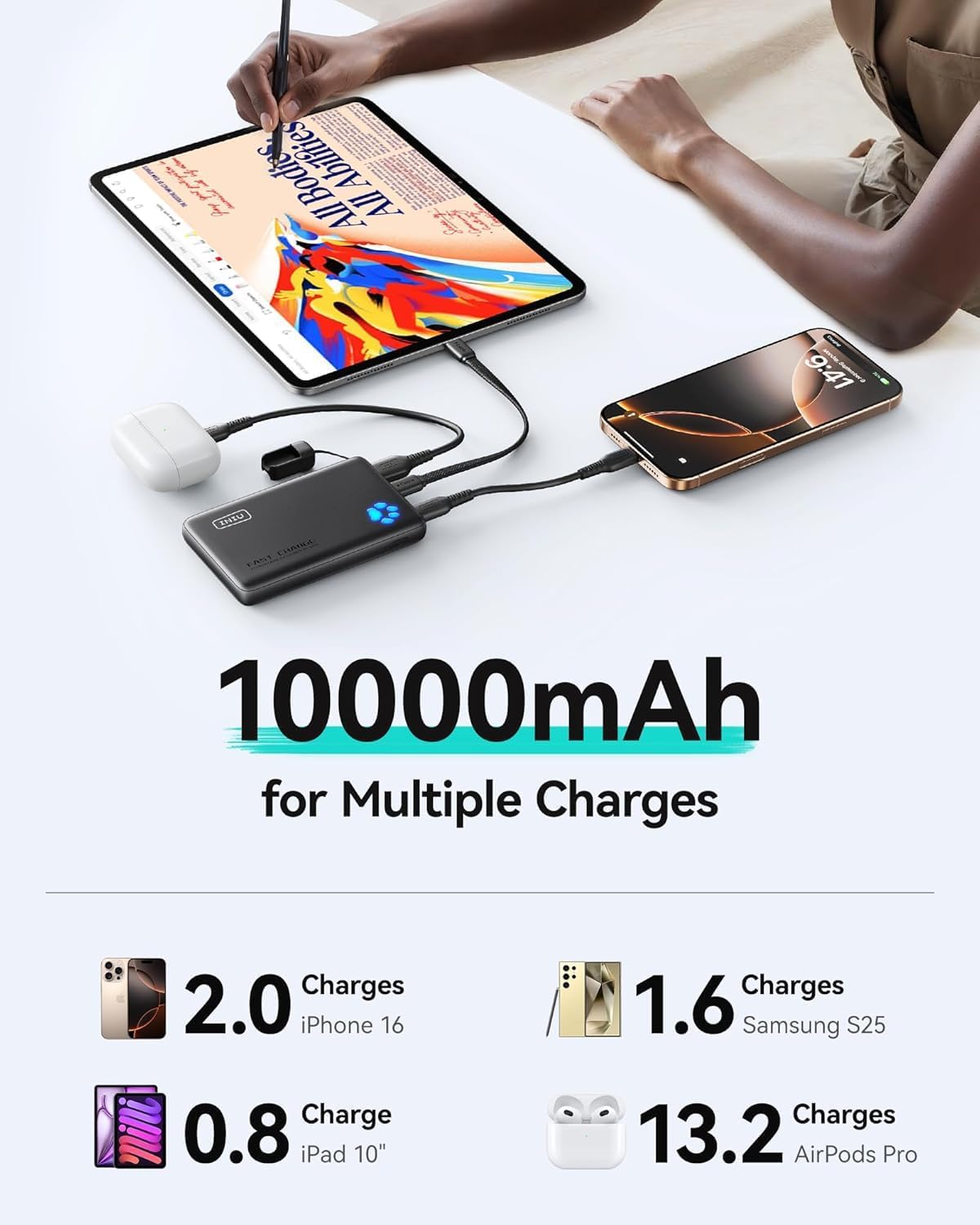 Ultra Slim 45W Fast Charging Power Bank | 10000mAh Portable Charger | USB-C Input Output Battery Pack | Mini Travel Power Bank | Pocket-Size External Battery for Phone and Tablet - PuriLite