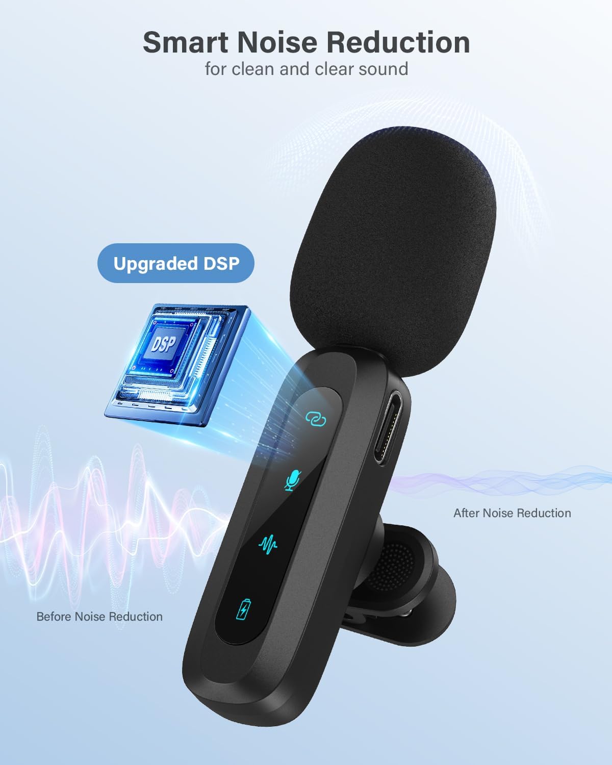 Wireless Lavalier Microphone for iPhone, iPad, Android Phone,2-Pack Mini Microphone with Noise Reduction, Auto Pairing and Mute & Reverb for Vlogging, Video Recording, TikTok, YouTube - Plug & Play