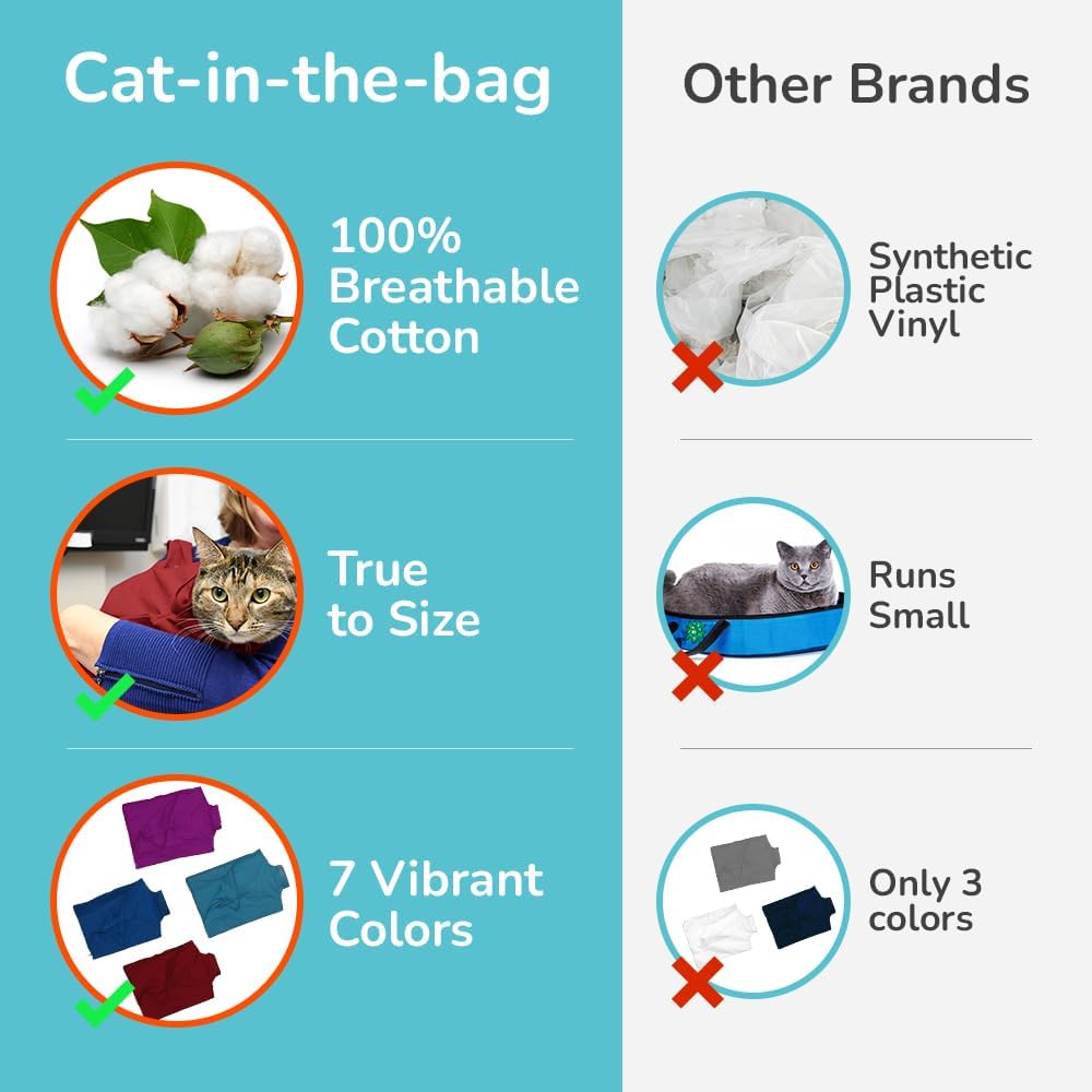Cat-in-the-Bag Cozy Comfort Carrier - Small Caramel Pet Carrier for Cat and Cat Restraint for Medication Administration, Nail Clipping, Travel, Vet Visits, and Dental Care