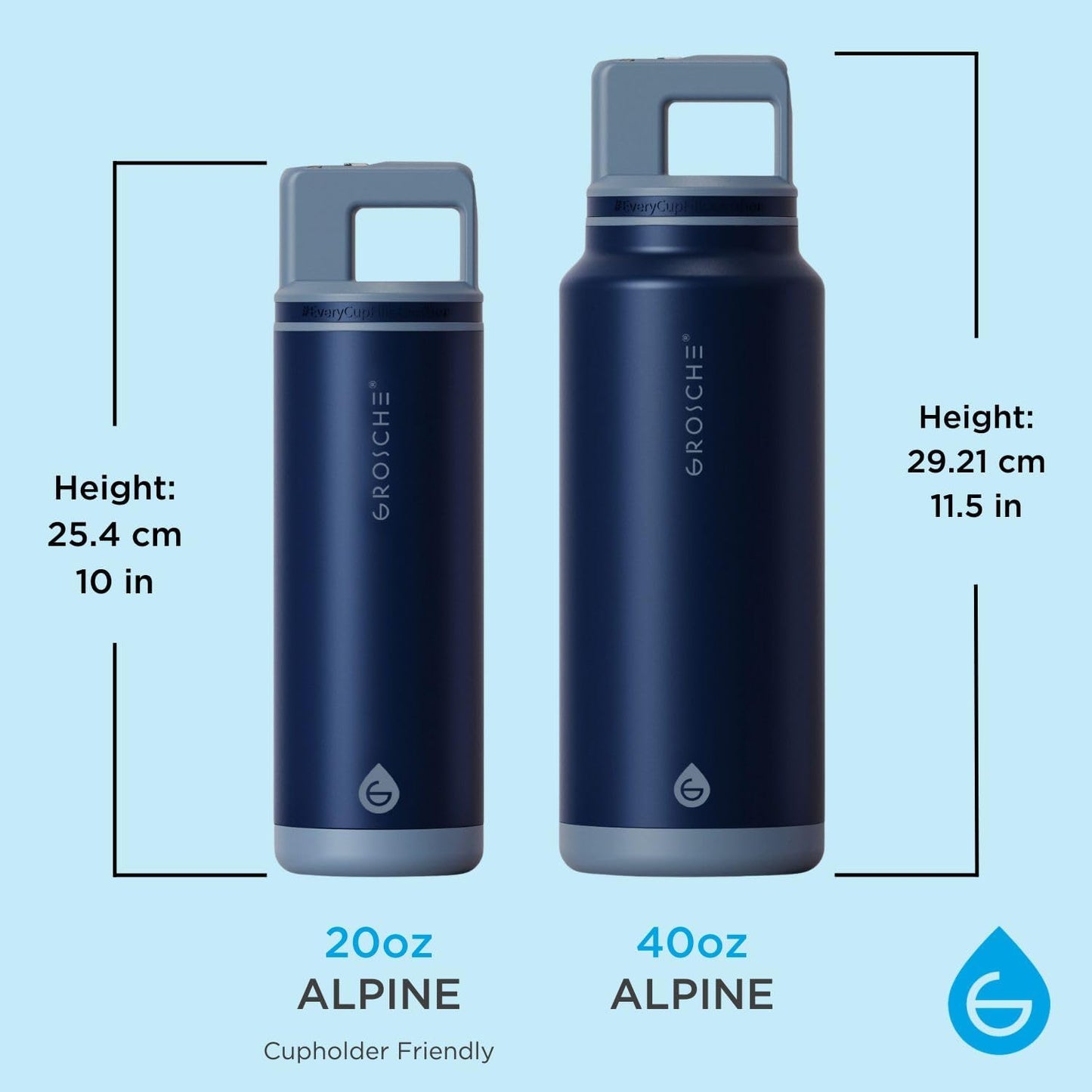 GROSCHE Alpine Flip 'N Sip 16oz Insulated Water Bottle - Stainless Steel, Leakproof Flask with Straw - Perfect for Gym, Travel, Sports & Outdoor Use, Canadian Brand! - 16 fl. oz, Scuba Blue