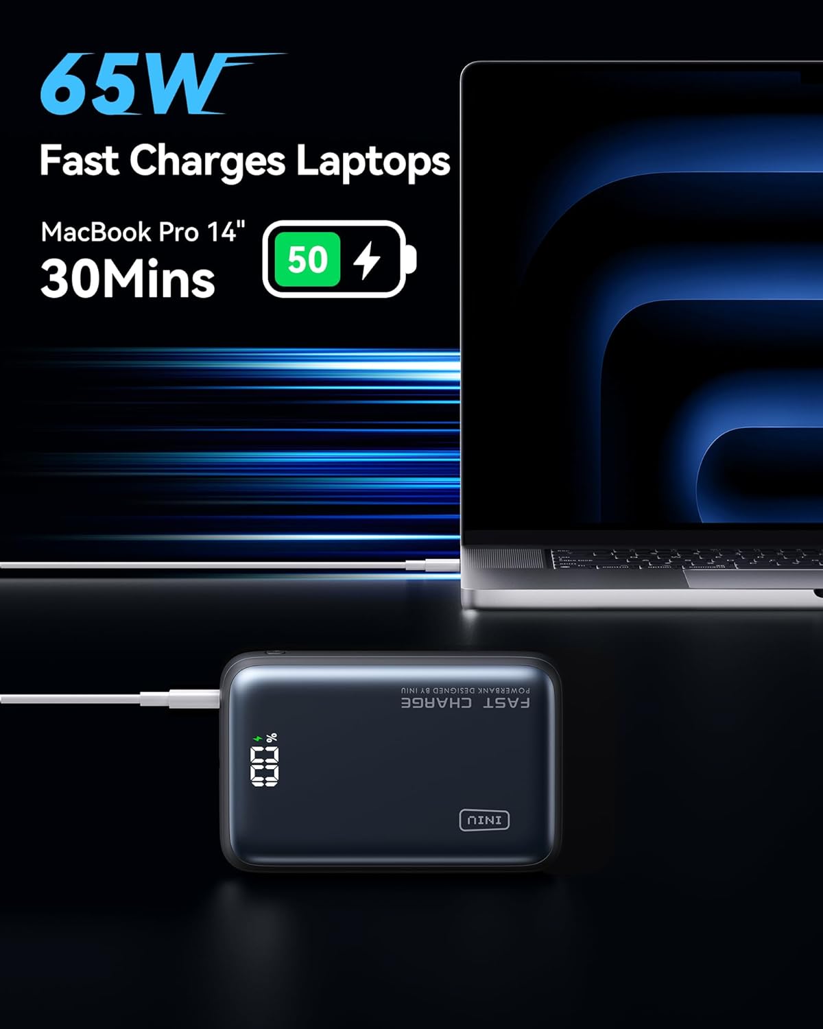 INIU Power Bank, 20000mAh 65W USB C Laptop Portable Charger, PD QC Fast Charging 3-Output External Battery Pack for Laptop MacBook Dell XPS iPad Tablet Steam Deck iPhone 15 14 13 Pro Samsung S22, etc.