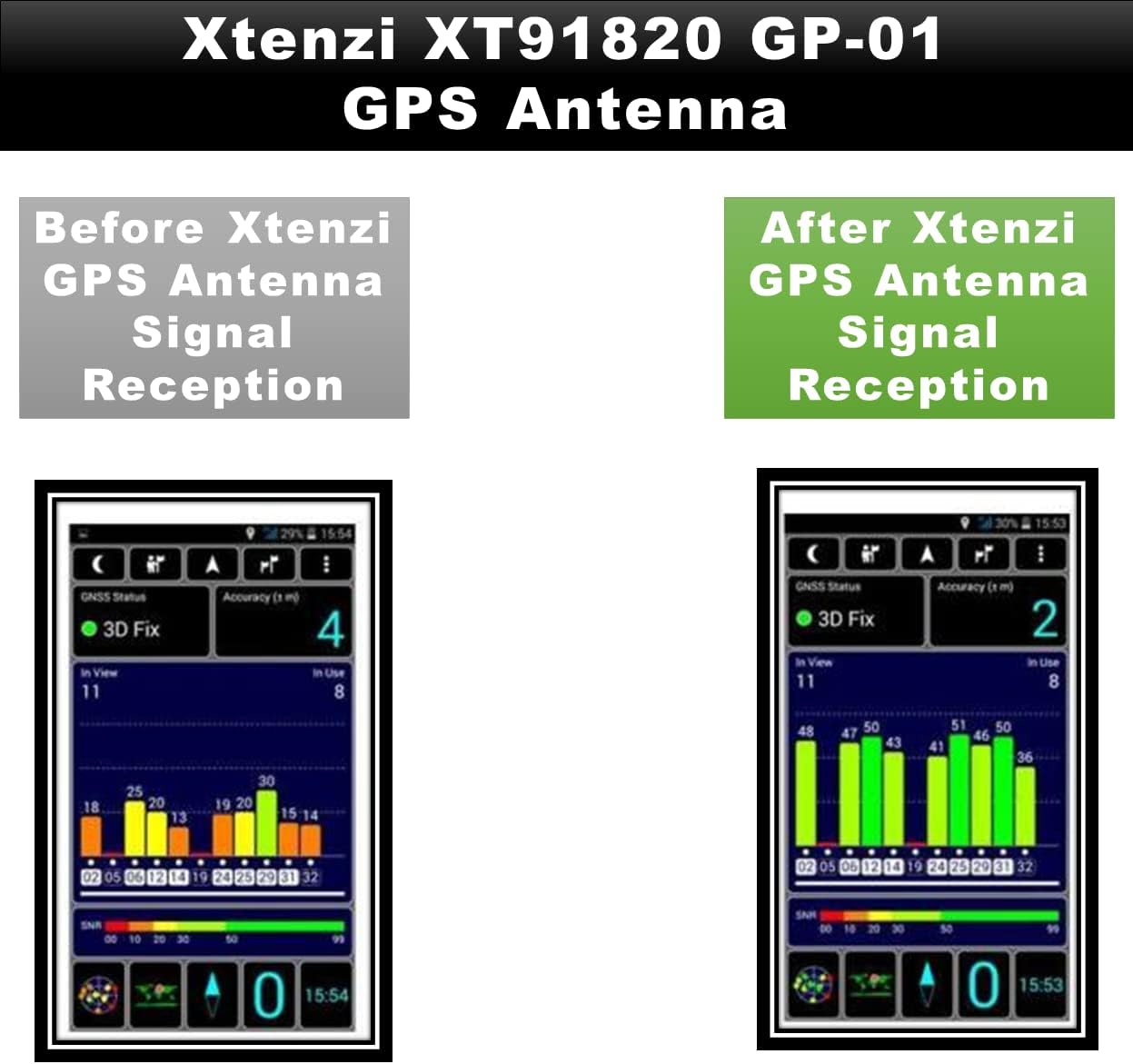 Xtenzi Replacement Active GPS Antenna Compatible with Select JVC Navigation KW-NT30HD KW-NT50HDT QAL1088-003 QAL1088-001 Models