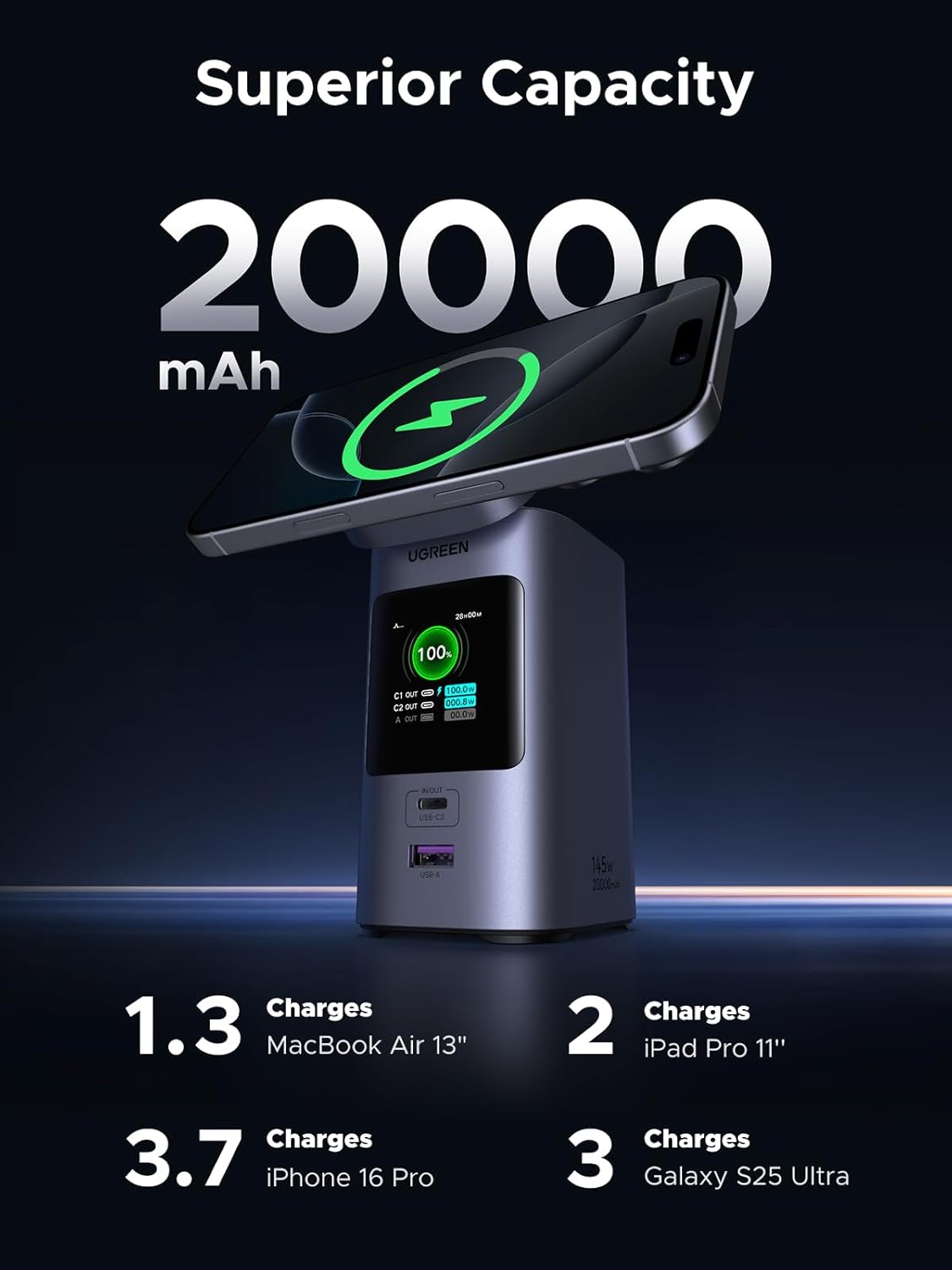 UGREEN Nexode Power Bank 20000mAh 145W Portable Charger, Qi2 Certified 15W Magsafe Compatible Wireless Fast Charging USB C Battery Pack for MacBook Pro/iPhone 16 Series/iPad air