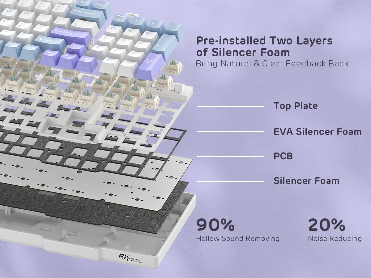 RK ROYAL KLUDGE RK96 RGB Limited Ed, 90% 96 Keys Wireless Triple Mode BT5.0/2.4G/USB-C Hot Swappable Mechanical Keyboard w/Wrist Rest, Software Support, Linear Viridian Switches, MARRS Green