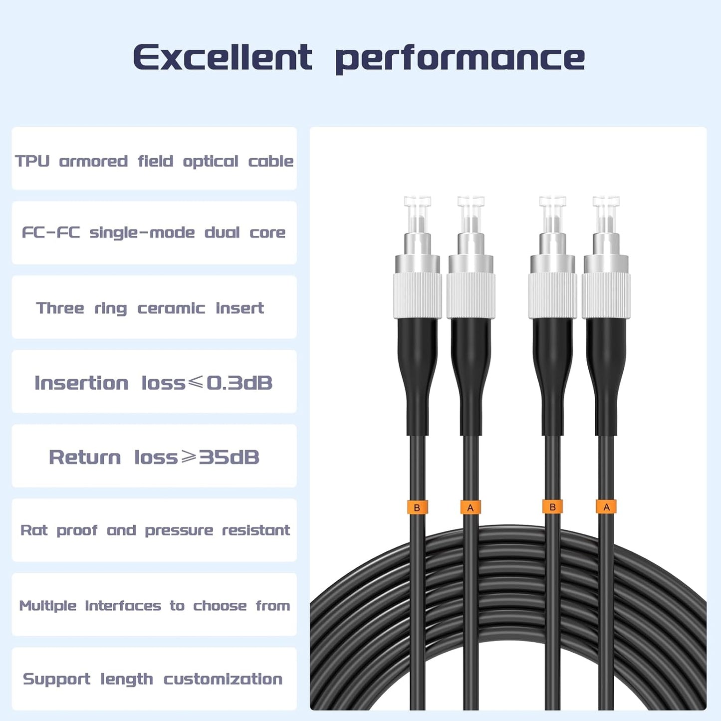 Buacoz 200 Meters LC to LC UPC Outdoor Armored Fiber Patch Cable, 9/125um Single Mode Duplex Fiber Optic Internet Cables, Jumper Optical Patch Cord, (200M/656ft), TPU Black