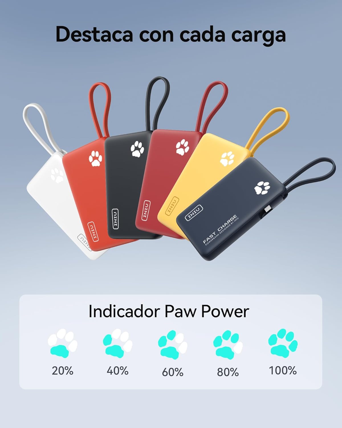 INIU Portable Charger, Slim 10000mAh Power Bank with Build in USB-C Cable, 20W Fast Charging Powerbank with Cords Wires, Travel Essentials Battery Pack for Multi Smartphones Tablets, Yellow