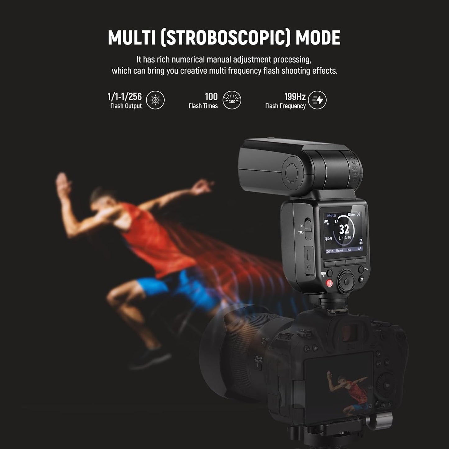 NEEWER Z880-C 2.4G 76Ws TTL Camera Flash Speedlite Compatible with Canon, Upgraded UI, Adjustable Modeling Lamp, TTL/M Quick Switch TCM Key, 1/8000s HSS 7.4V/2600mAh Battery 480 Full Power Flash