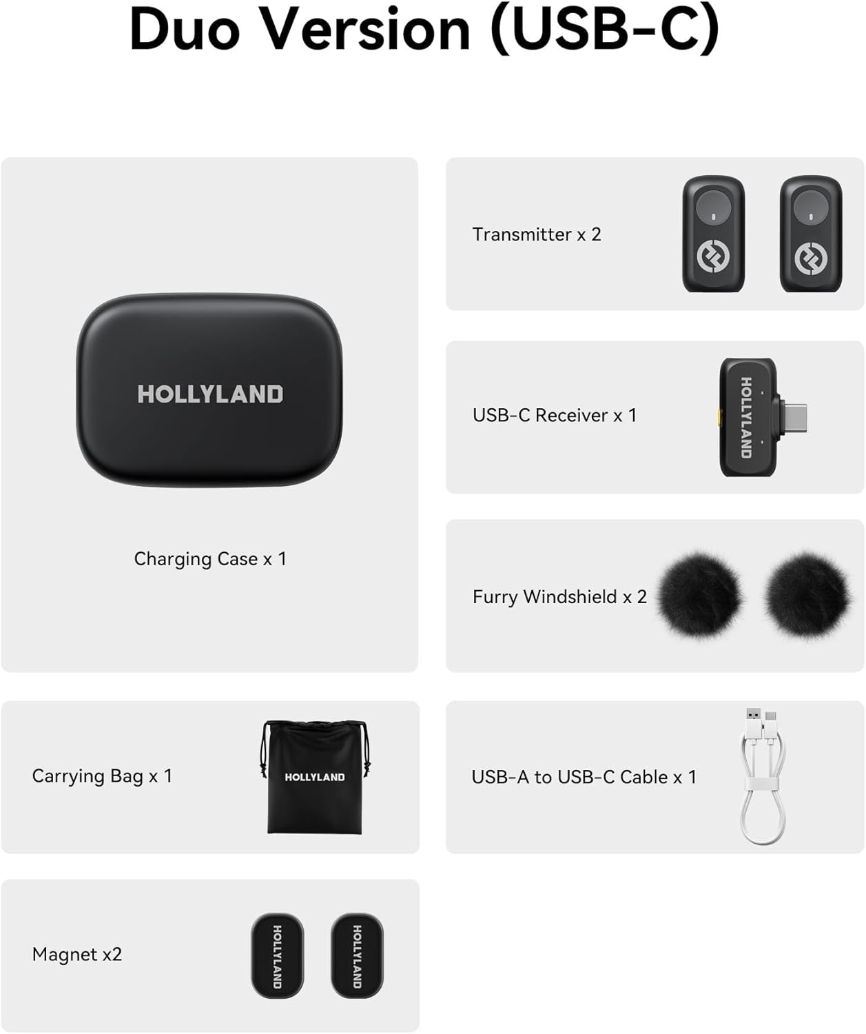 Hollyland Lark A1 Duo - Wireless Microphone USB C for iPhone 16/15 & Android (2TX + USB-C RX + Charging Case), Magnetic Mic for YouTube, TikTok, Podcast, Interviews (Black)