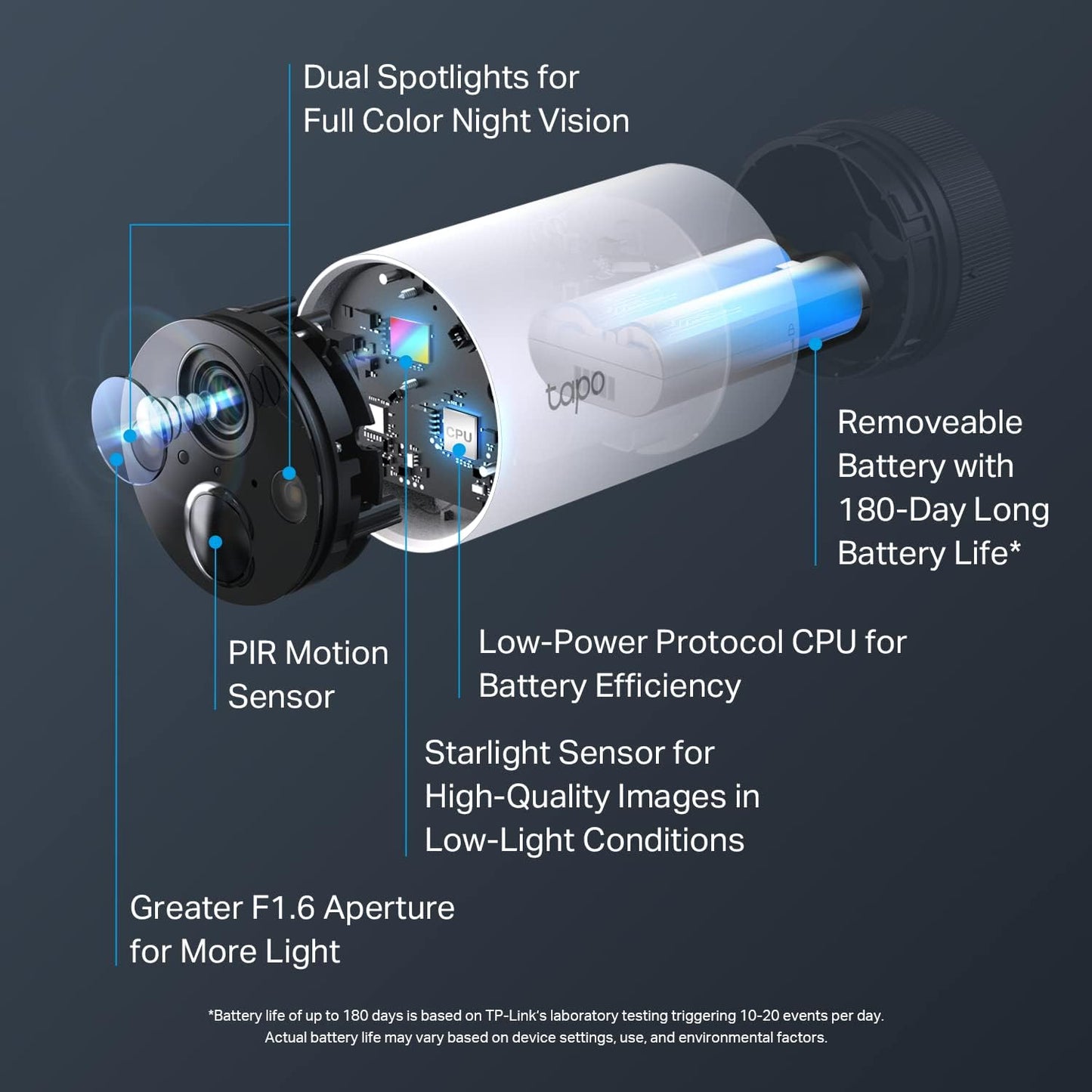 TP-Link Tapo SolarCam 2K, Outdoor Battery Camera w/Solar Panel Base, Wireless Camera, 2K QHD, 150° Super-Wide FOV, Free Person/Vehicle/Pet Detection, SD/Cloud Storage, Starlight Color Night Vision