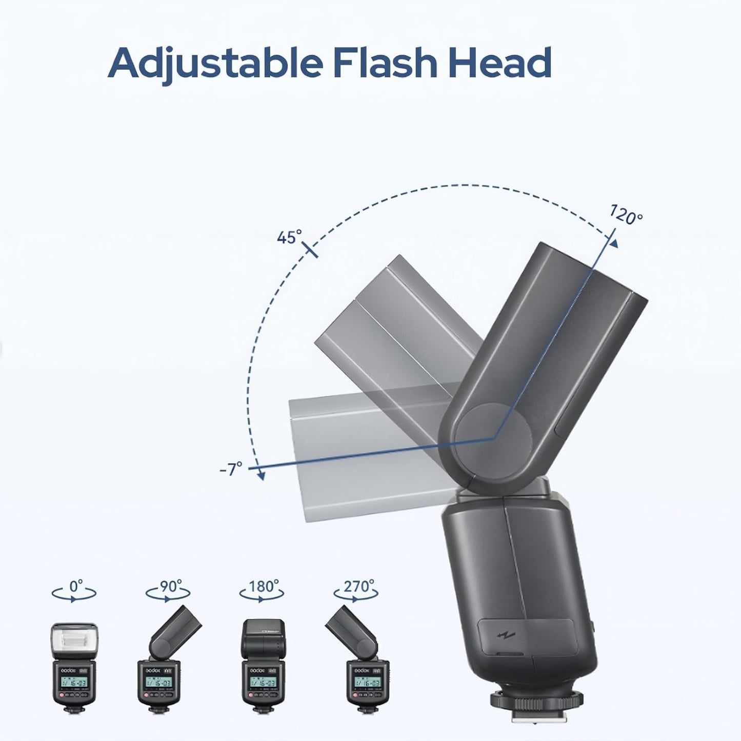 Godox TT520 III TT520III Camera Flash - Godox TT520 II TT520II Upgraded, 433MHz GN33 Manual Flash with RT-16 Transmitter, 1/128-1/1Power(±1/3-stop), S1/S2 Mode,Compatible w/Center-Pin Hotshoe Cameras
