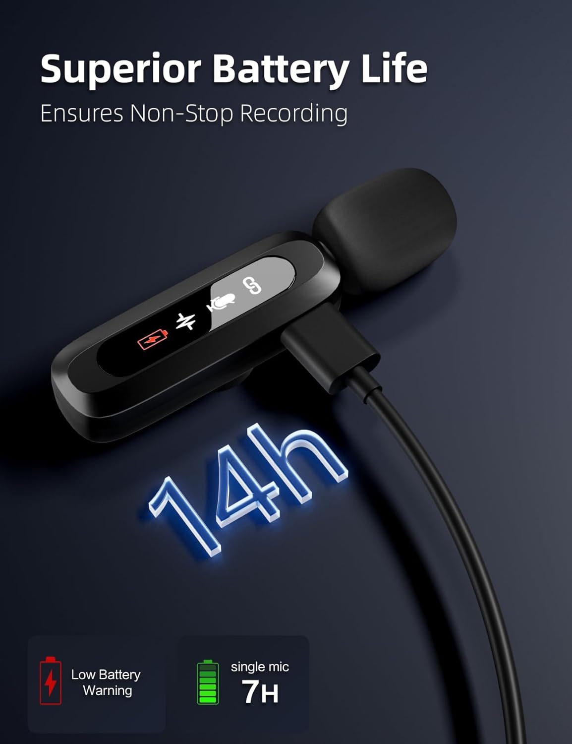 AXUAXU 2025 Upgraded Mini Wireless Lavalier Microphone with LED Display, USB-C Clip-on Mic for iPhone, iPad, Android, PC, Small Lapel Mic for Recording YouTube Video Podcast Vlog