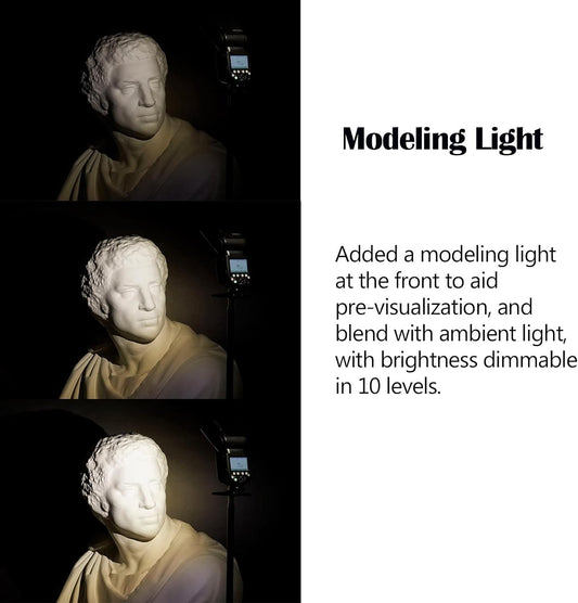 Godox V860III-N Flash for Nikon Camera Flash Speedlite Speedlight 7.2V/2600mAh Li-ion Battery, 2.4G Wireless HSS 1/8000 1.5s Recycle Time 10 Levels LED Modeling Light for Nikon (Upgraded V860II-N)
