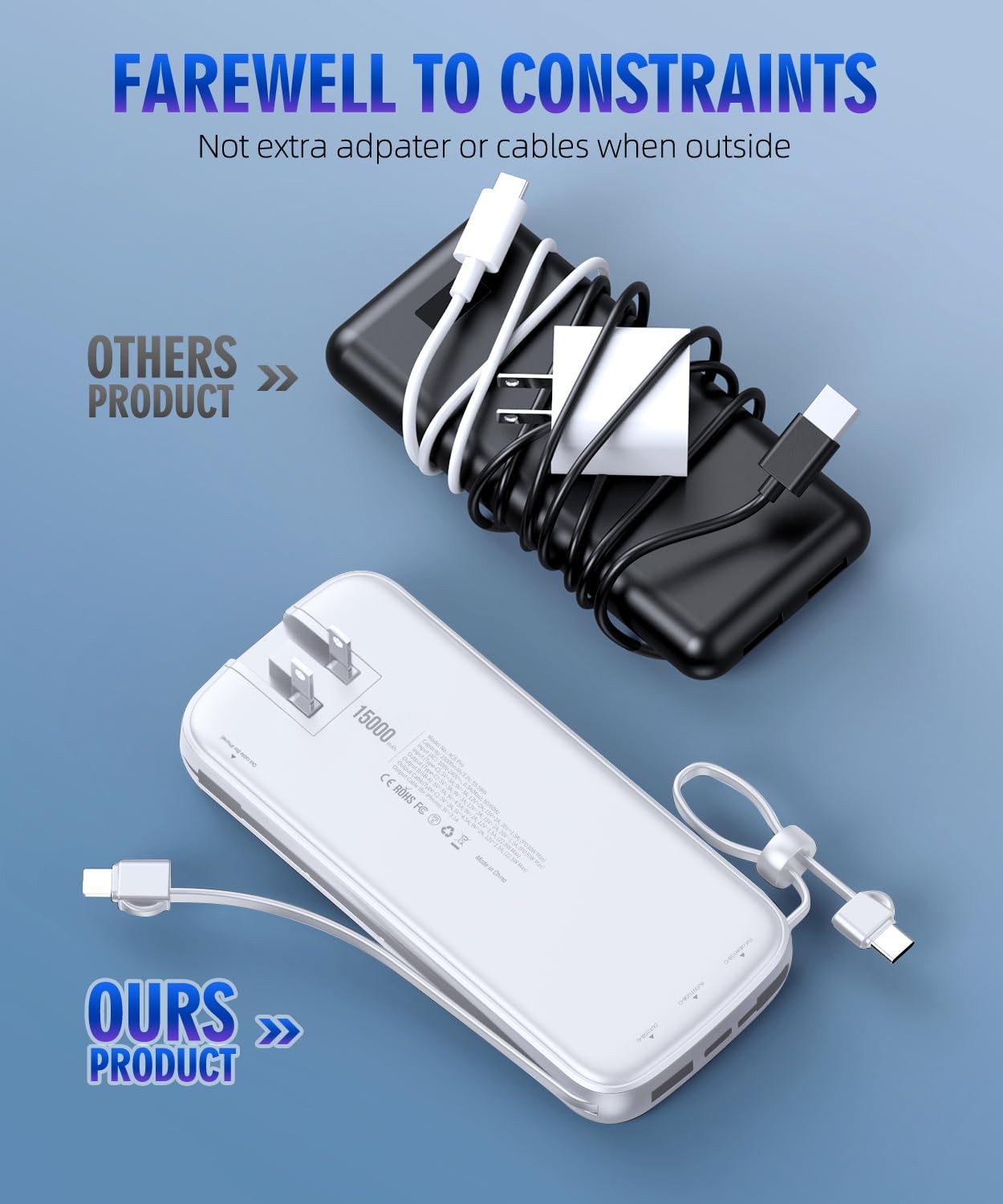 Portable Charger Power Bank, 15000mAh Portable Charger Fast Charging Lightweight, Built-in AC Wall Plug and 2 Output Cables with LED Display for iPhone Samsung iPad etc (White)