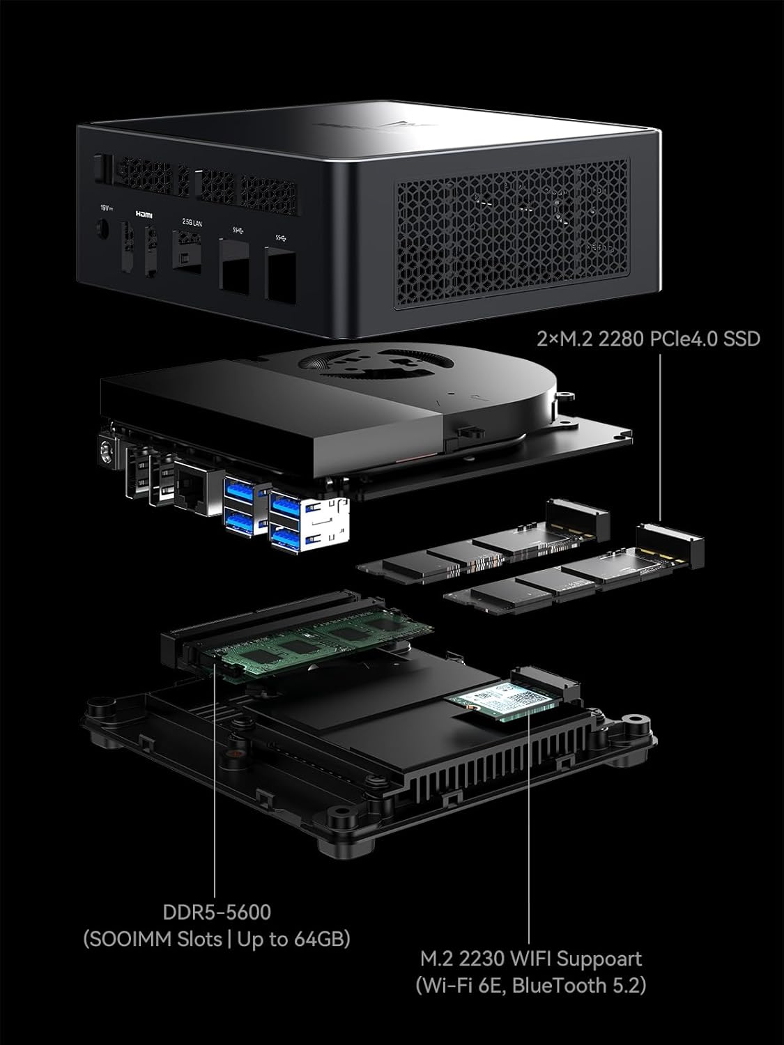 MINISFORUM UM760 Slim Mini PC AMD Ryzen 5 7640HS(6C/12T, up to 4.3GHz) 16GB RAM 1TB SSD Micro Computer, HDMI(4K), DP(4K),USB4(8K) Triple Video Output, AMD Radeon 760M Graphics 2.5G LAN Small PC