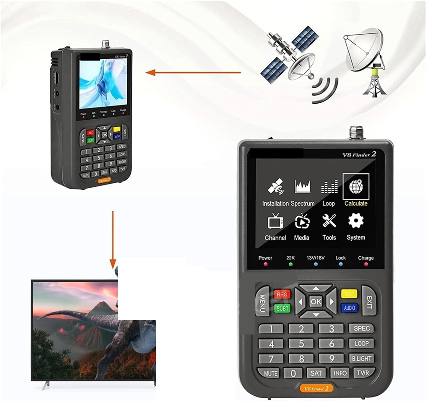 V8 Finder2 Satellite Signal Detector FTA DVB-S/S2/S2X Digital Signal Receiver LCD HD Screen for Adjusting Satellite TV for Dish Network Directv(FD2 Black Bag Charge)