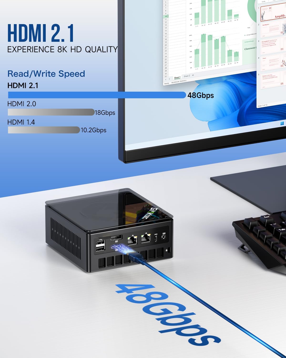 GMKtec Mini PC Gaming, K6 AMD Ryzen 7 7840HS Dual NIC LAN 2.5Gbps Desktop Computer, 32GB DDR5 (16GB*2) 1TB PCIe4.0 SSD, USB4.0, HDMI, DP, USB-C, WiFi 6E, BT 5.2