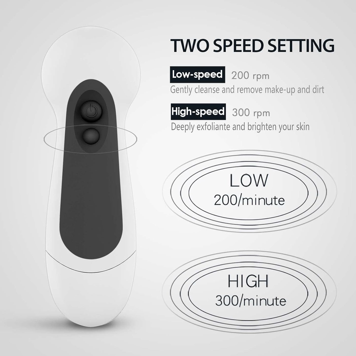 CNAIER 5 in 1 Advanced Cleansing System with Facial Brush for Exfoliating and Microdermabrasion