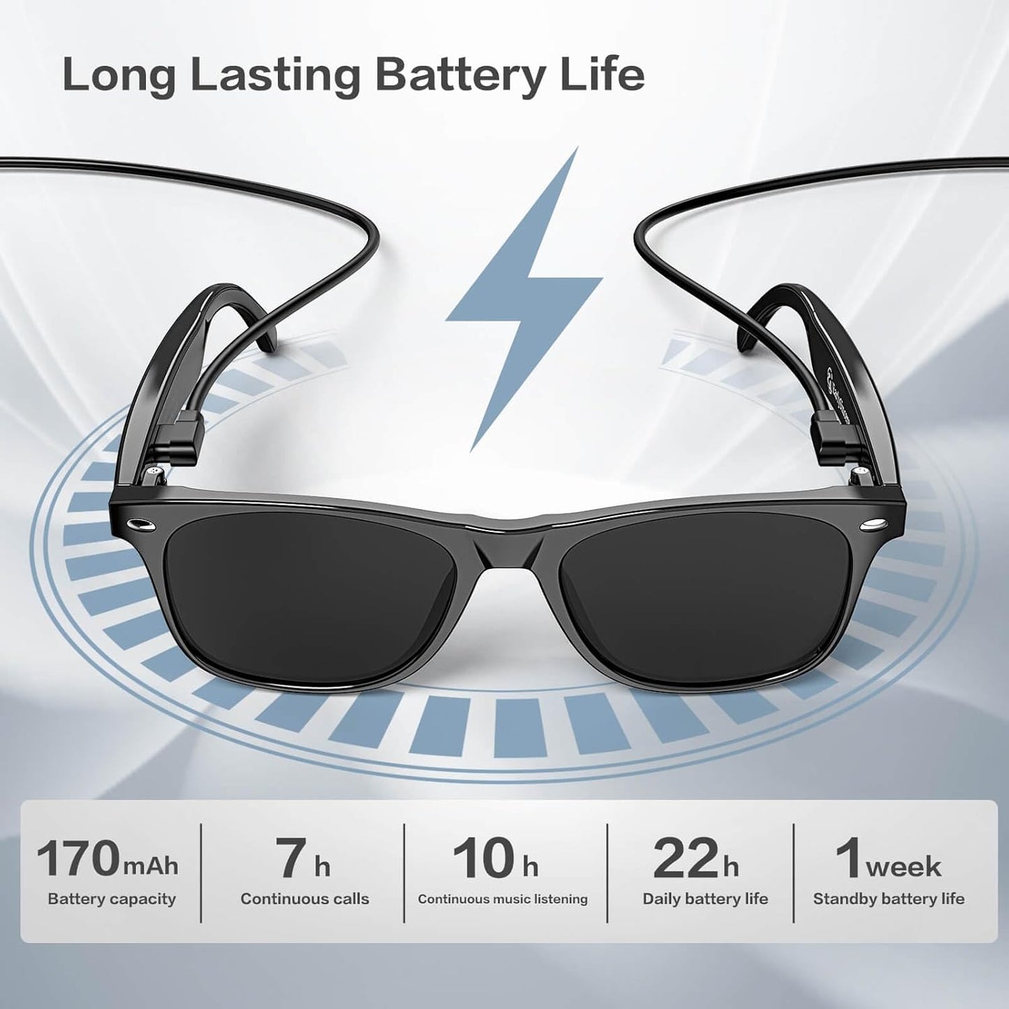 2025 AI Translation Smart Glasses for Men Women,7 Day Ultra-Long Standby,Anti-Blue Light/UV400,Bluetooth Glasses with 163 Translation,IP65 Waterproof,Multifunctional Sunglasses for Android iOS Black