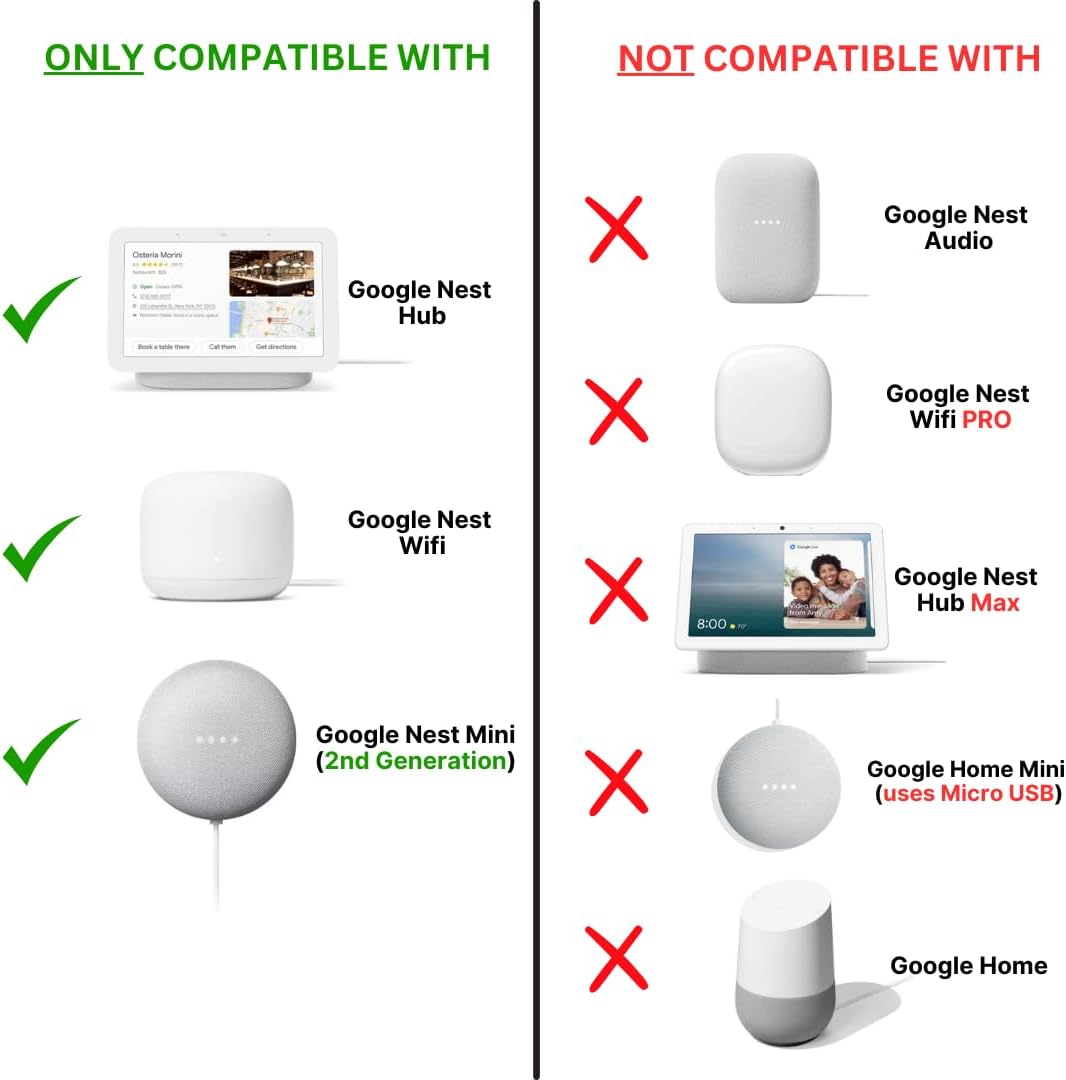 Vebner 6-Foot Power Adapter Compatible with Google Nest Mini, Nest Hub, Nest WiFi Router and Nest WiFi Point Power Cable (Long)