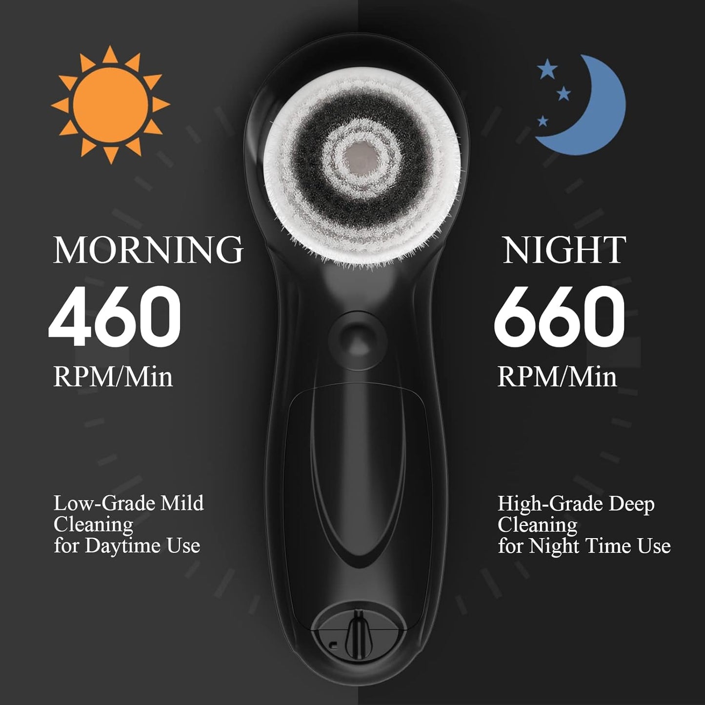 TOUCHBeauty Facial Cleansing Brush Electric, Face Cleansing Brush with Stand, 3 Brush Heads, 2 Speeds, IPX5 Waterproof, Battery-Powered, Suitable for All Skin Types, AG-0759D, White