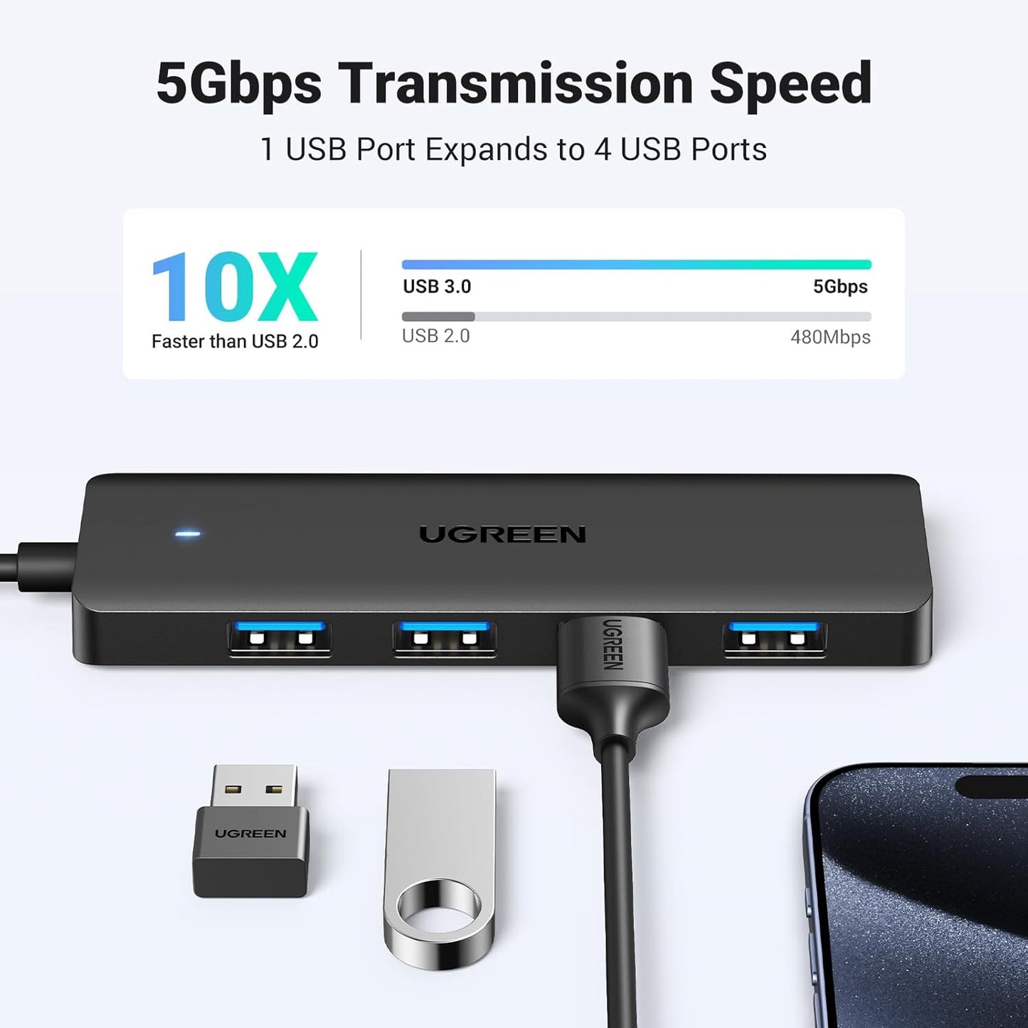 UGREEN USB Hub 3.0, 4 Ports USB A Splitter Ultra Slim Expander for Mouse, Keyboard, Flash Drive, U Disk, Printer Compatible with Laptop, Desktop PC, Xbox, PS5, Mouse, Keyboard and More, 0.5ft