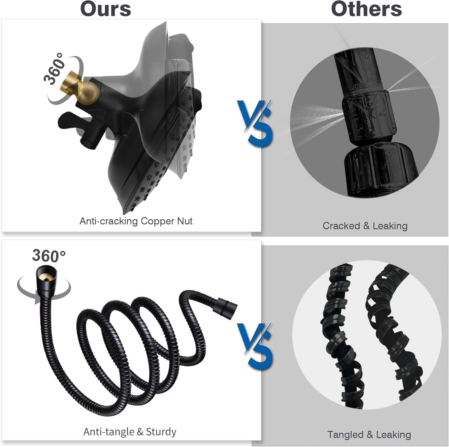 GRICH Shower Heads with Hand Held Spray: 9 Modes High Pressure Shower Head & Rain Shower Head, 2 in 1 Anti-Leak Shower Head with Hose, Height/Angle Adjustable, cUPC Certification Approved