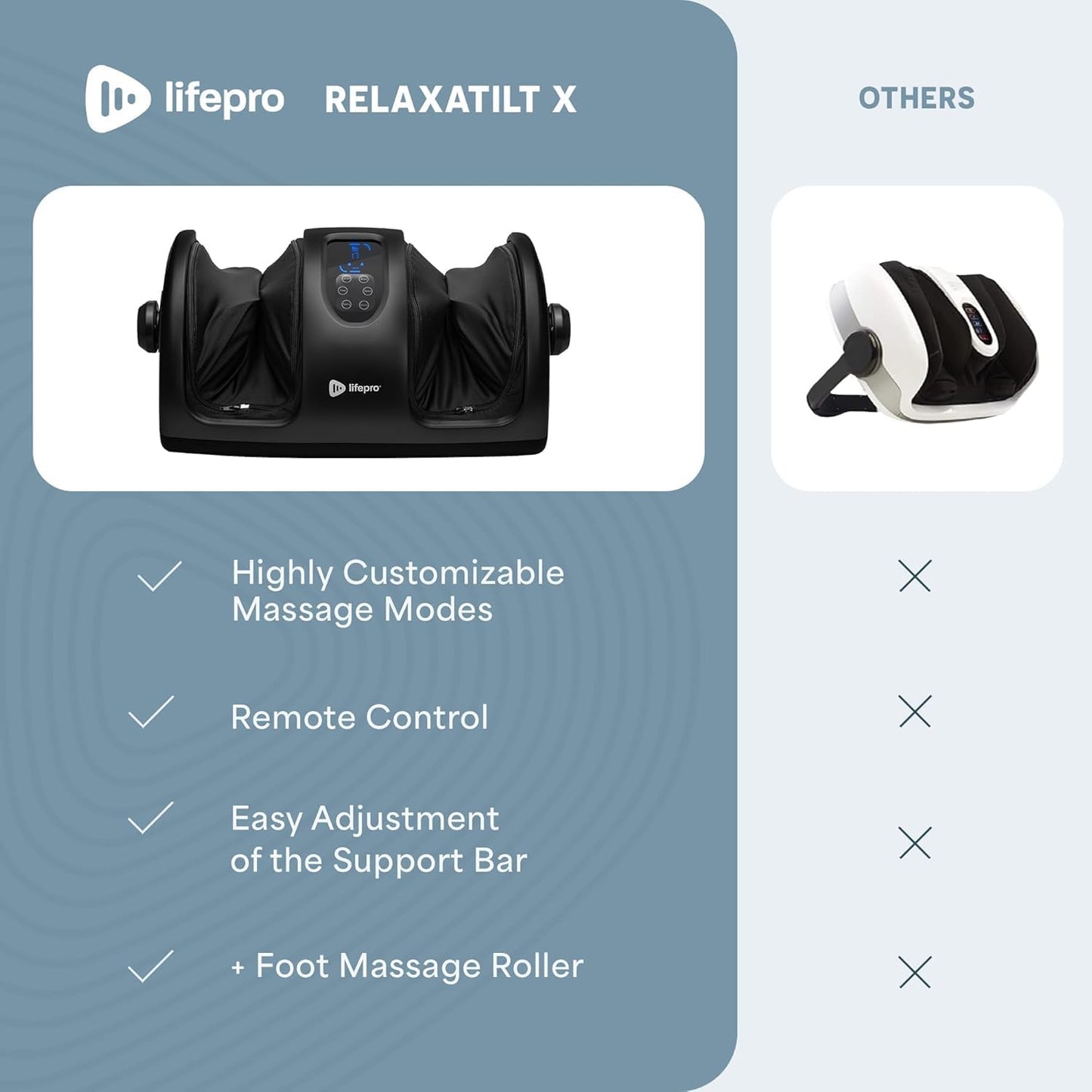 LifePro Calf Massager With 2 Heat Levels -Lightweight Foot Massager Machine -360° Adjustable Leg & Feet Massage with Remote Control (Black) (Black)