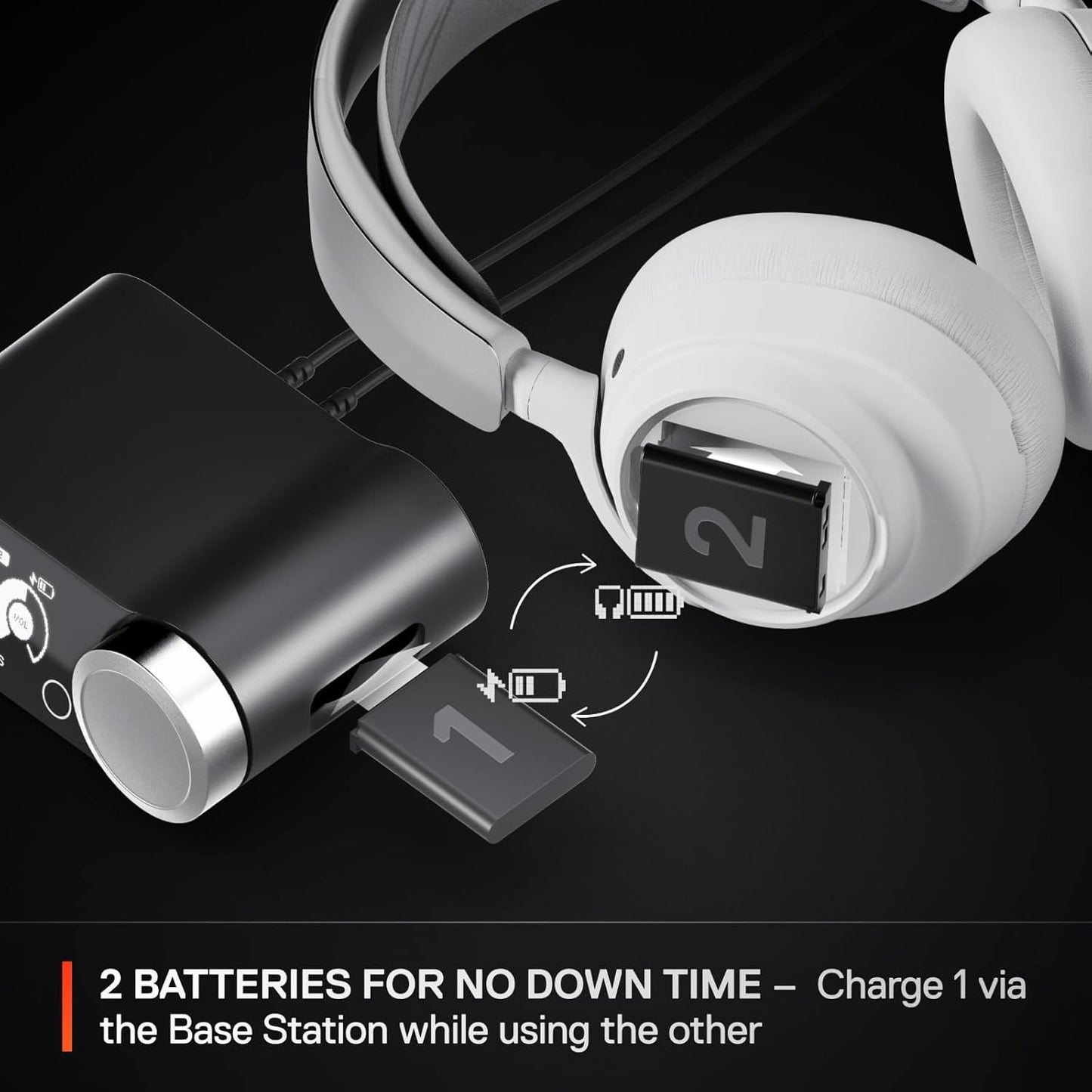 NEW SteelSeries Arctis Nova Pro Wireless Multi-System Gaming Headset - Premium Hi-Fi Drivers - Active Noise Cancellation - Infinity Power System - ClearCast Gen 2 Mic - PC, PS5/PS4, Switch, Mobile
