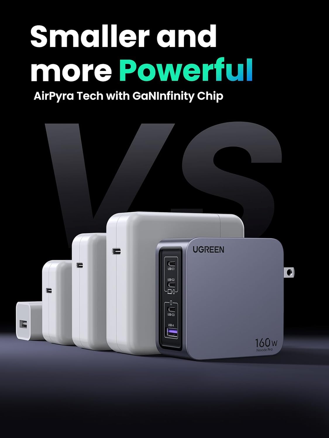 UGREEN Nexode Pro 160W USB C Charger, 4-Port PD3.1 140W GaN Charger Block Compact PPS Fast Charger for MacBook Pro 16'' M4, Pixelbook, XPS, iPad, iPhone 16 14 Plus, Galaxy S25, Pixel 8, Steam Deck