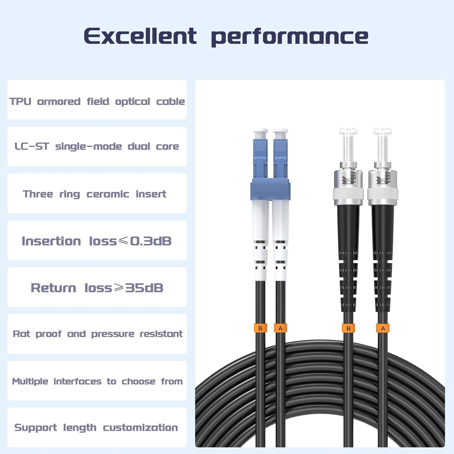 Buacoz 200 Meters LC to LC UPC Outdoor Armored Fiber Patch Cable, 9/125um Single Mode Duplex Fiber Optic Internet Cables, Jumper Optical Patch Cord, (200M/656ft), TPU Black