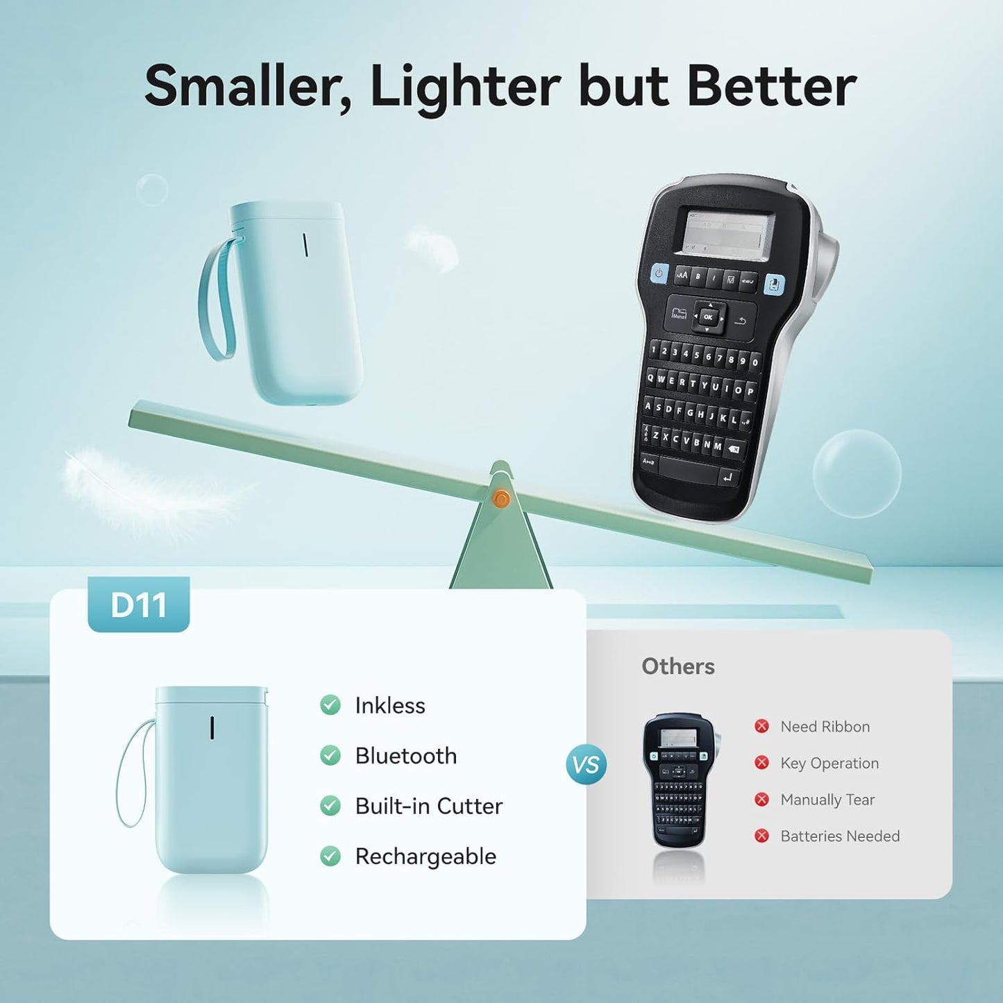 NIIMBOT D110 Mini Label Maker Machine with Tape(Pre-Cut Size 12x40mm), Portable Bluetooth Sticker Printer, Inkless Automatic Feeding One-Touch Custom Printing, Compatible with Phone Only