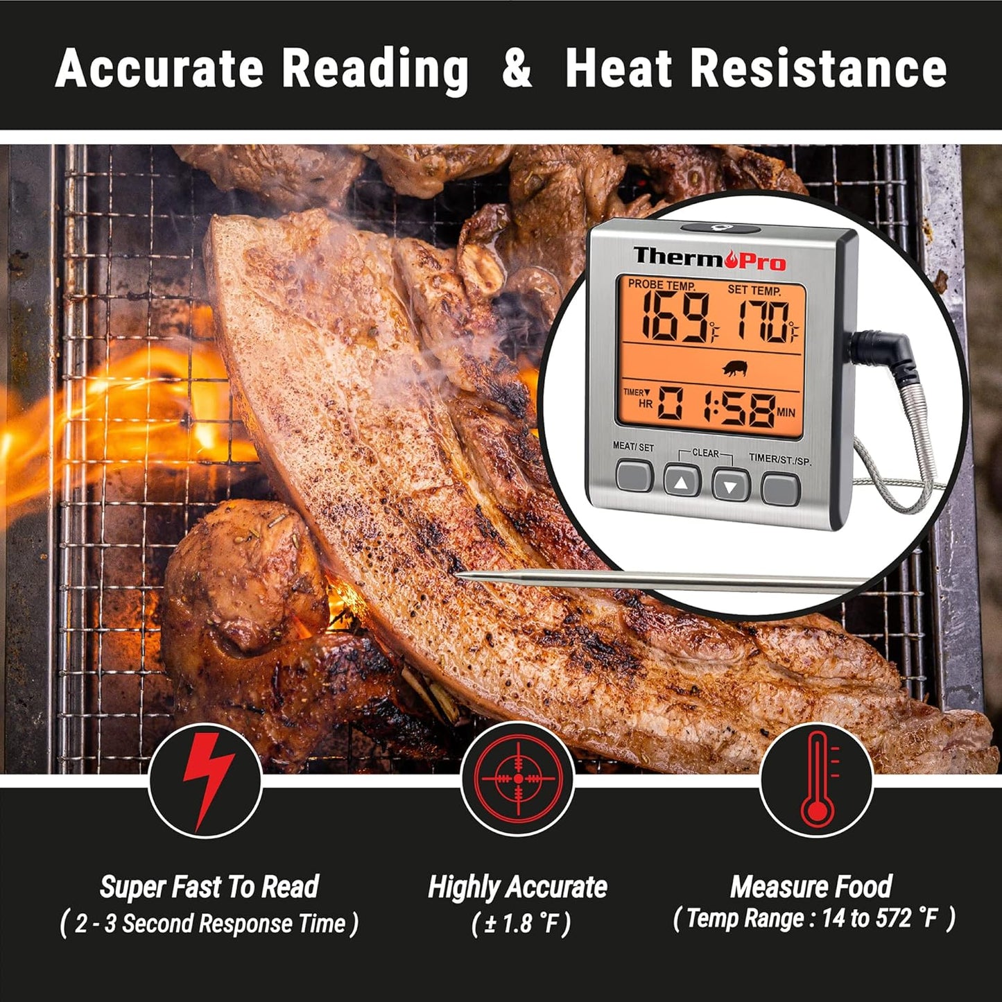 ThermoPro TP16S Digital Meat Thermometer for Cooking and Grilling, BBQ Food Thermometer with Backlight and Kitchen Timer, Grill Temperature Probe Thermometer for Smoker, Barbecue, Oven, Cookware
