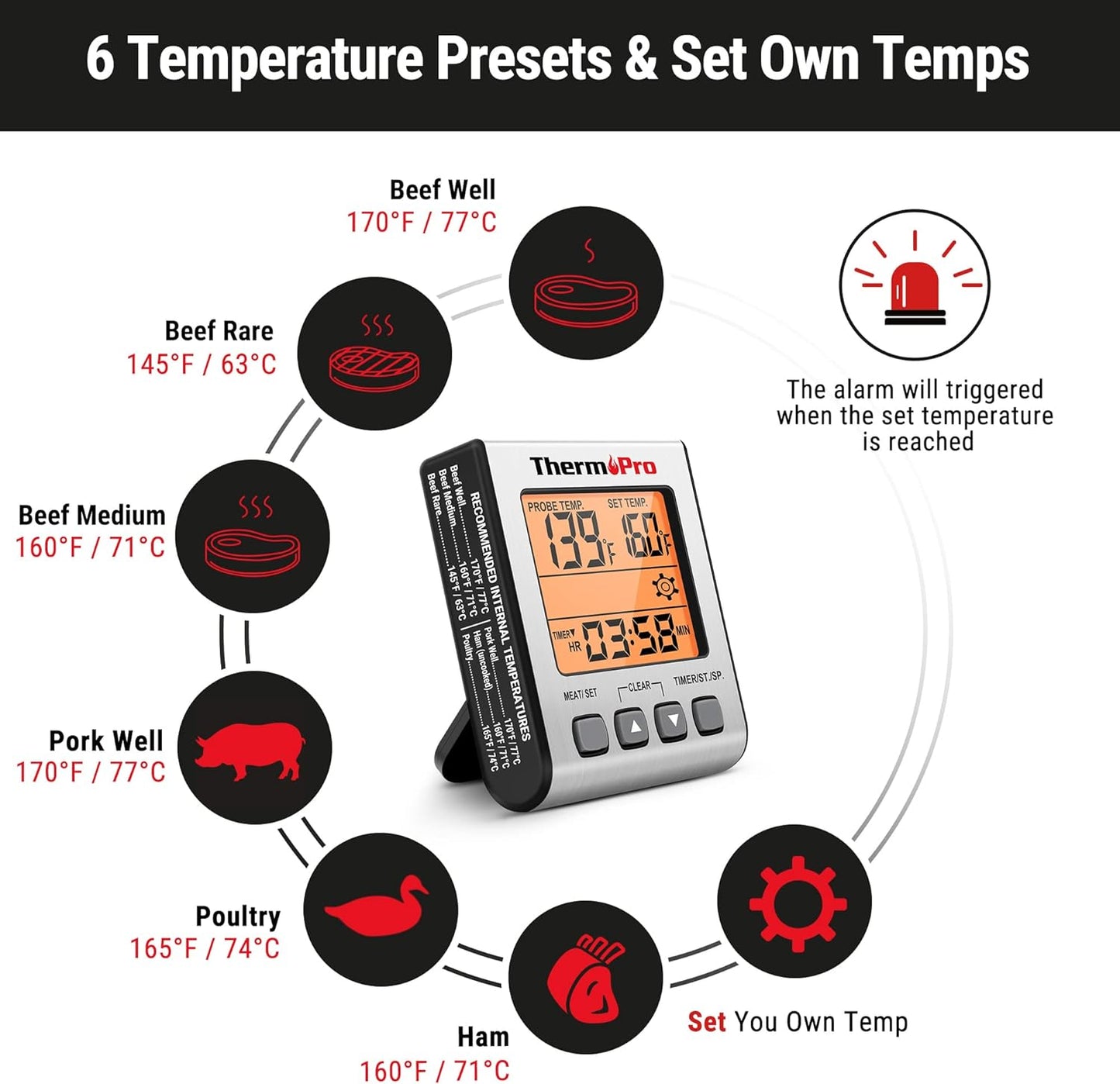 ThermoPro TP16S Digital Meat Thermometer for Cooking and Grilling, BBQ Food Thermometer with Backlight and Kitchen Timer, Grill Temperature Probe Thermometer for Smoker, Barbecue, Oven, Cookware
