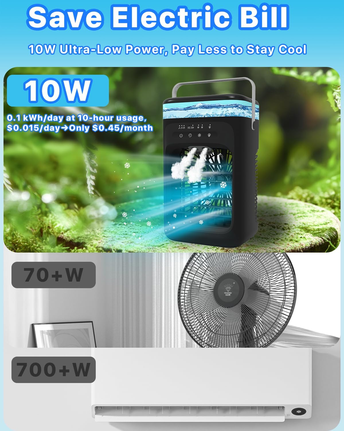 Mecmic Portable Air Conditioner Cooling Fan - 3 Speeds, 2 Mist Modes, 1000mL Water Tank, 7-Color Night Light, 2-4H Timer, Mini Cooling Fan for Bedroom, Office, Camping