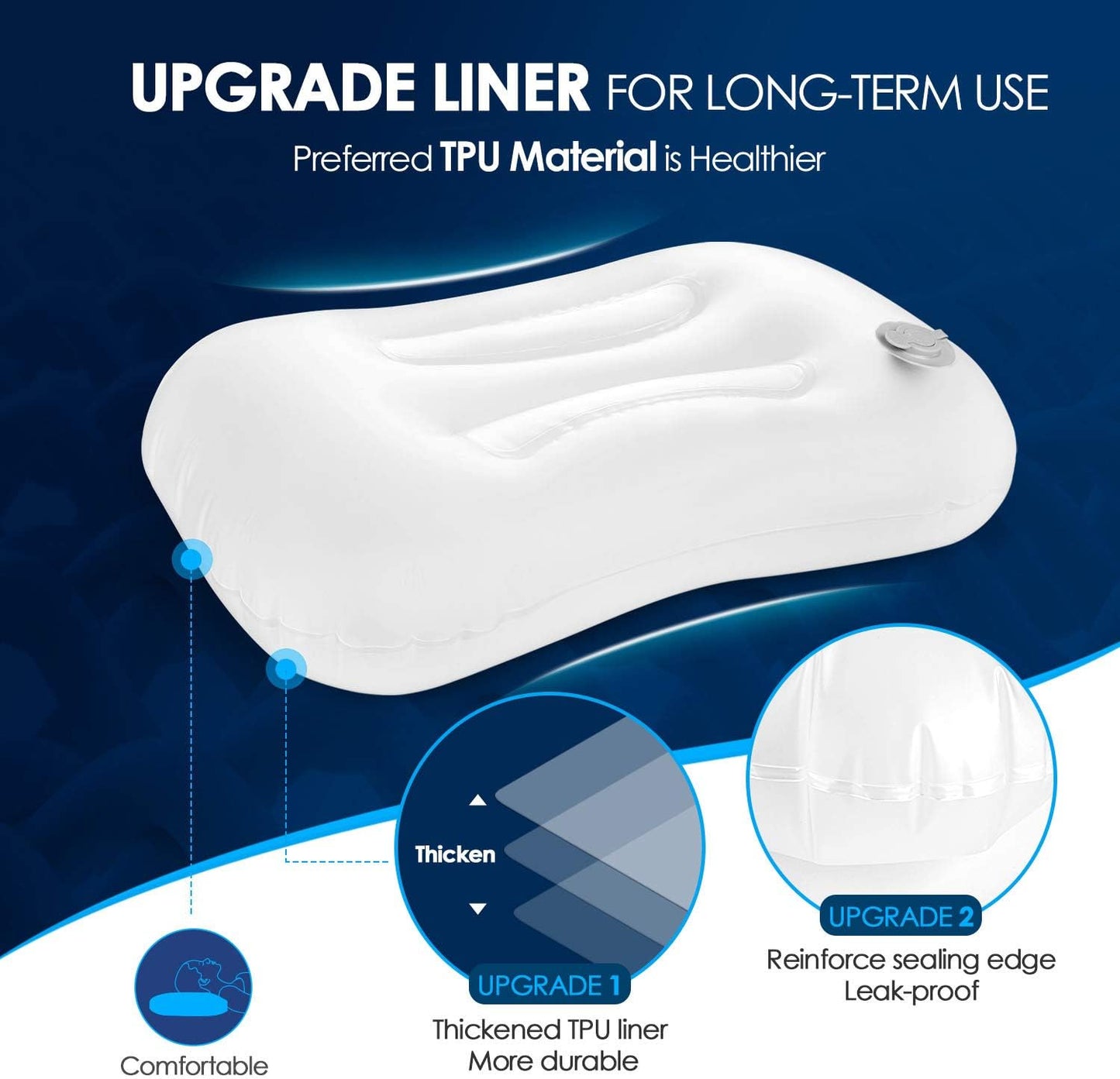 Hikenture Camping Pillow with Removable Cover - Ultralight Inflatable Pillow for Neck Lumber Support - Upgrade Backpacking Pillow - Washable Travel Air Pillows for Camping, Hiking, Backpacking (Blue)