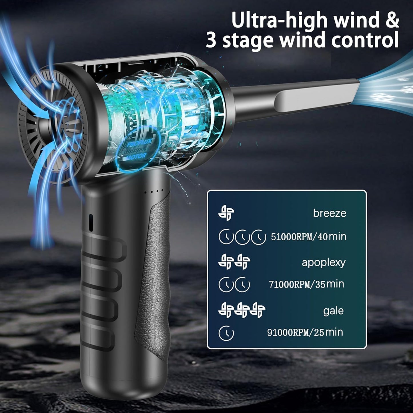 Compressed air Duster, Electric air Duster,Keyboard Cleaner for Office - no Canned air Duster - Reusable - Good Replacement for Compressed Air Can - Cordless Air Duster 7500mAh (GG09)