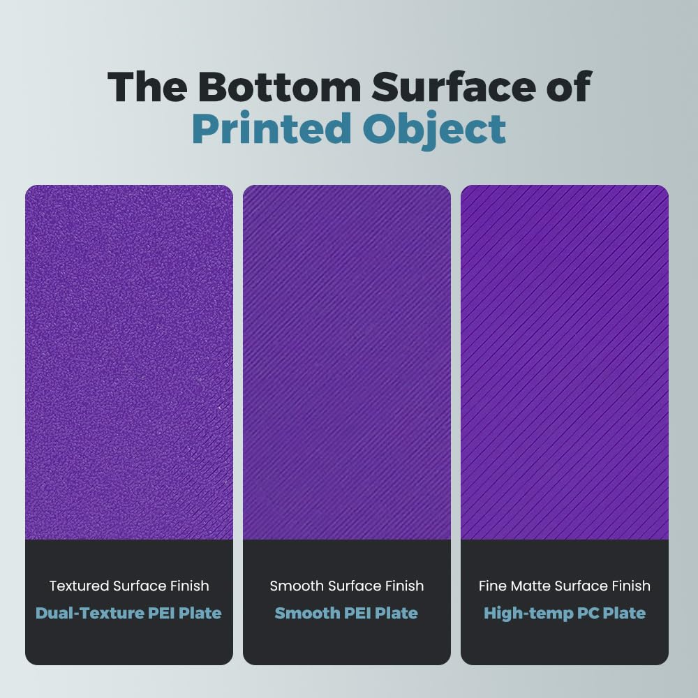 FLASHFORGE Adventurer 5M 3D Printer PEI Painting Sheet, Original Magnetic Flexible Dual-Texture PEI Coating Plate for PLA/PETG/TPU/PLA-CF/PETG-CF Printing