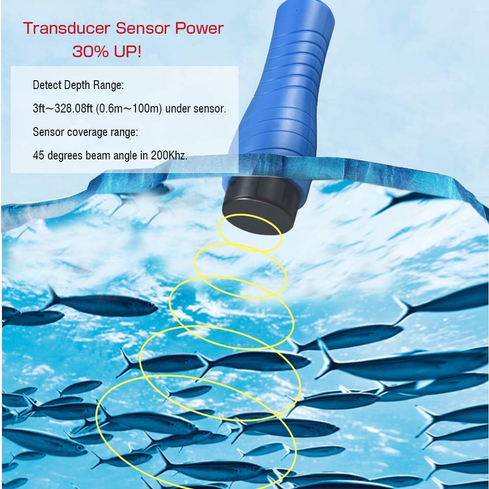 LUCKYLAKER Depth Ice Fish Finder Display Boat Ice Fishing Finder Sonar Portable Wired Fish Finders Transducer LCD Monitor