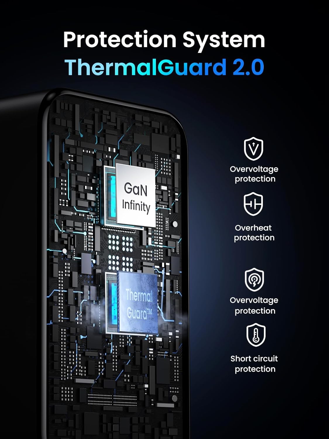 UGREEN 100W USB C Charger Block, Nexode X GaN 3-Ports Mini Charger Brick with GaN Infinity™ Chip Support PPS Super Fast Charge for MacBook Pro/Air, iPad, ThinkPad, iPhone 16/15, Galaxy S24/S23, Pixel